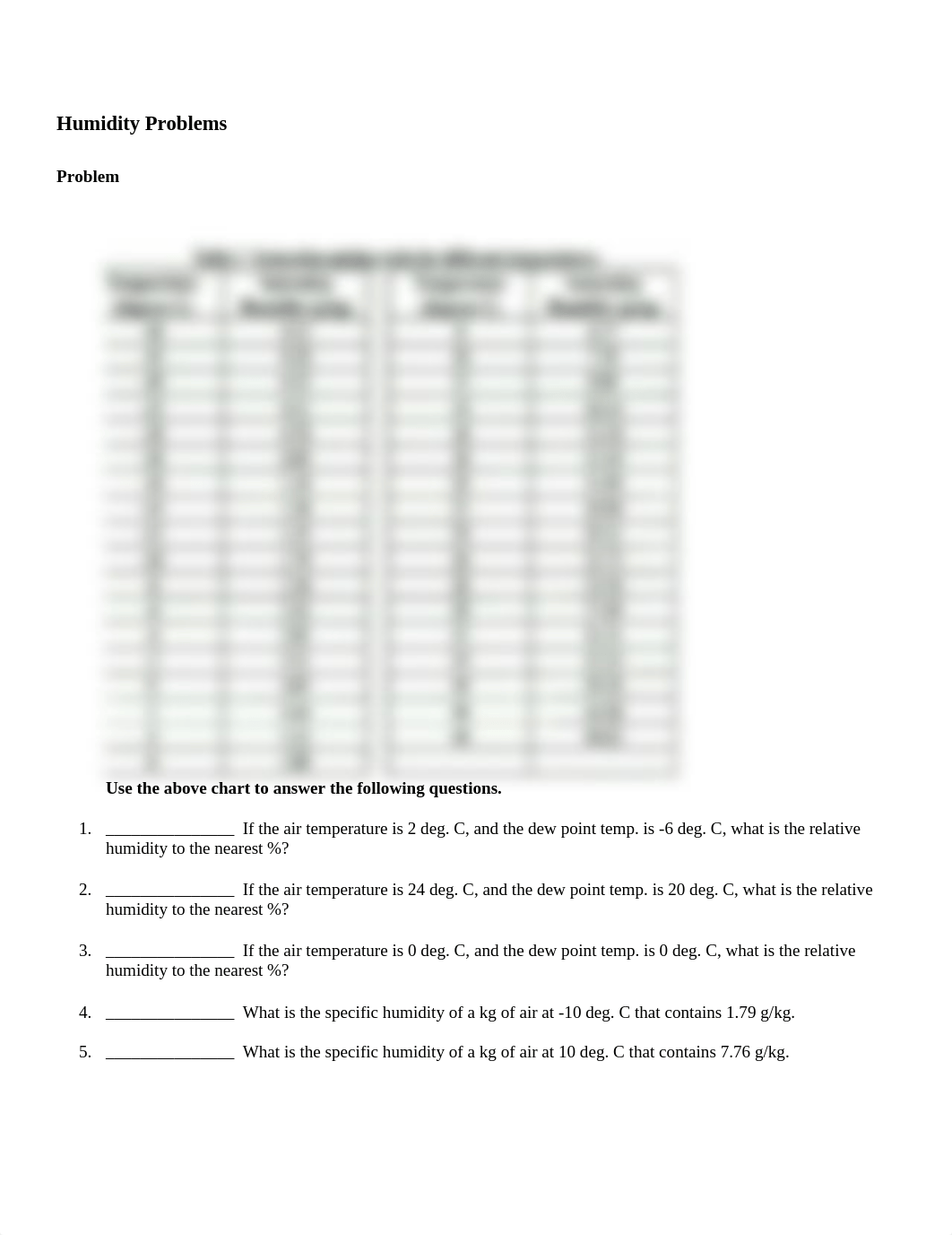 Practice Humidity Problems.rtf_d93k86yyzcg_page1