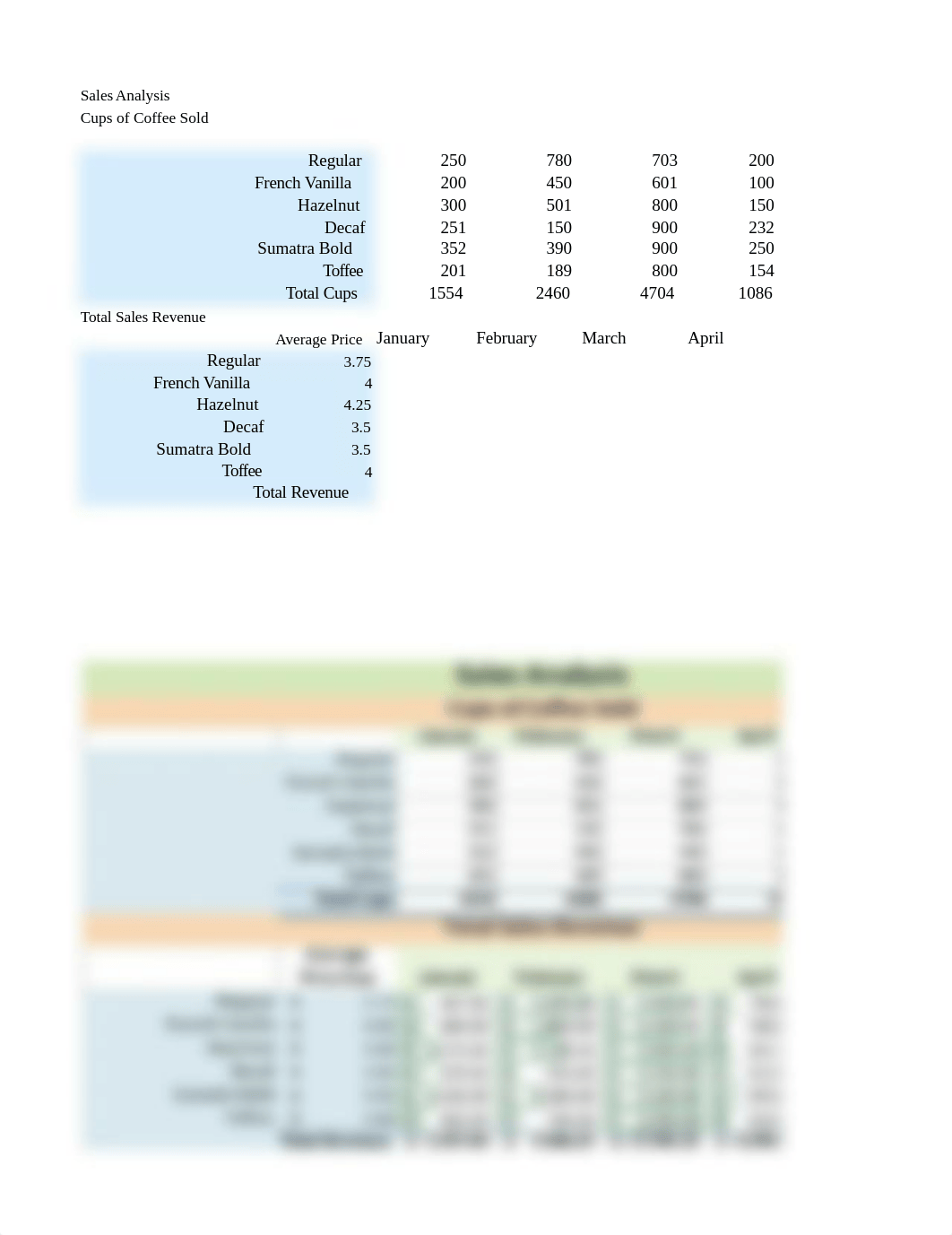 COCC.Excel.Midterm.xlsx_d93k9lalg86_page1