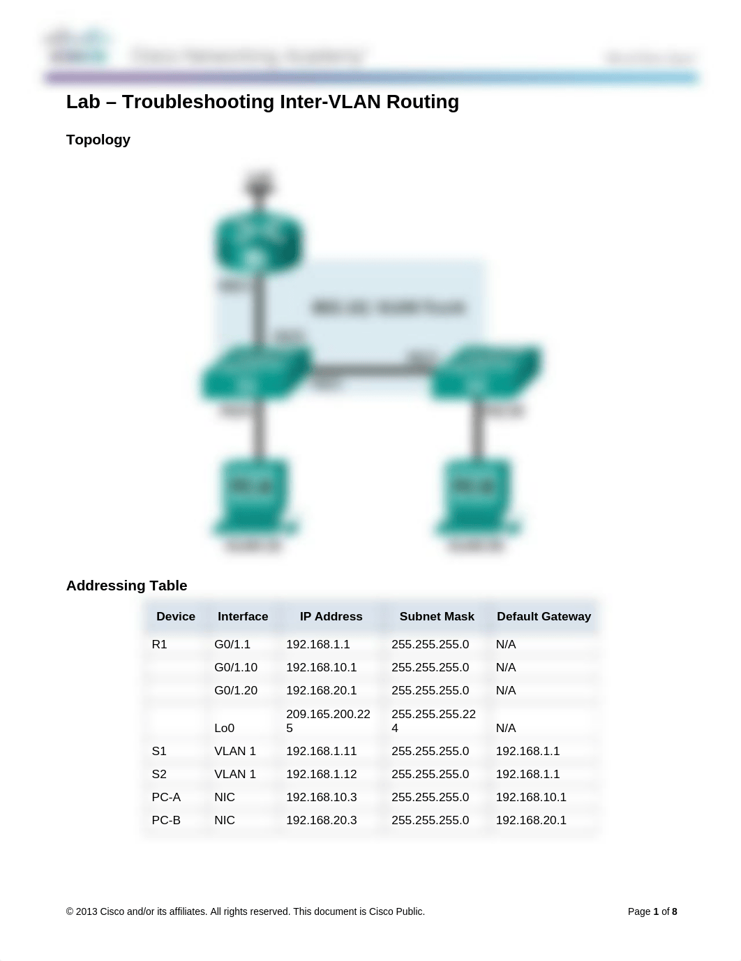 5.3.2.4 Lab - Troubleshooting Inter-VLAN Routing_d93l7tlzqo1_page1