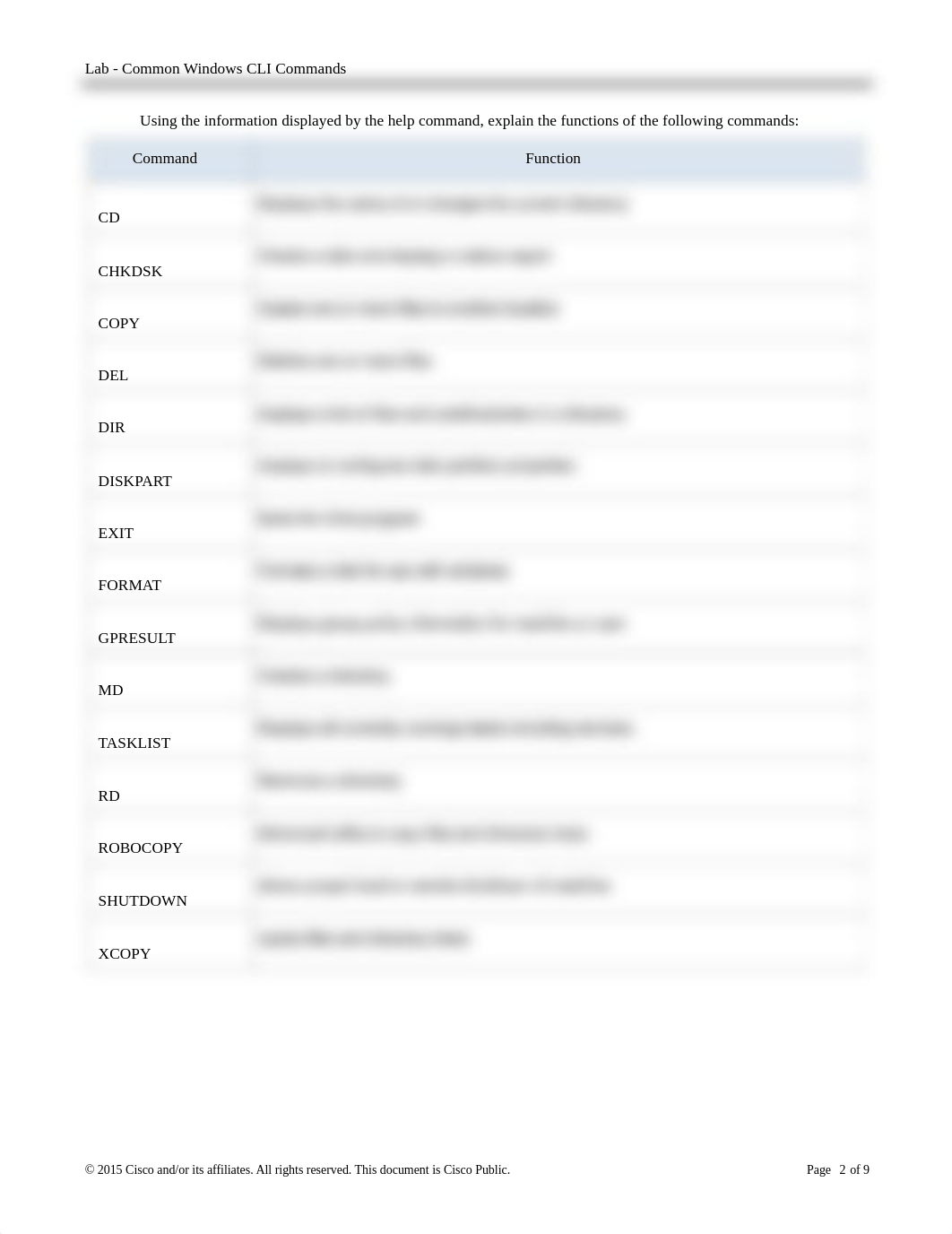 6.1.5.4 Lab - Common Windows CLI Commands.pdf_d93mxy13saq_page2