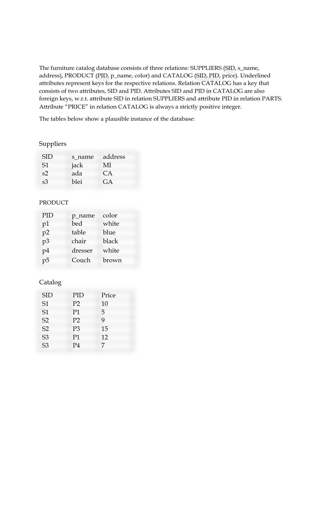 HW1_W23_CIS_556.pdf_d93s3ofsifb_page2