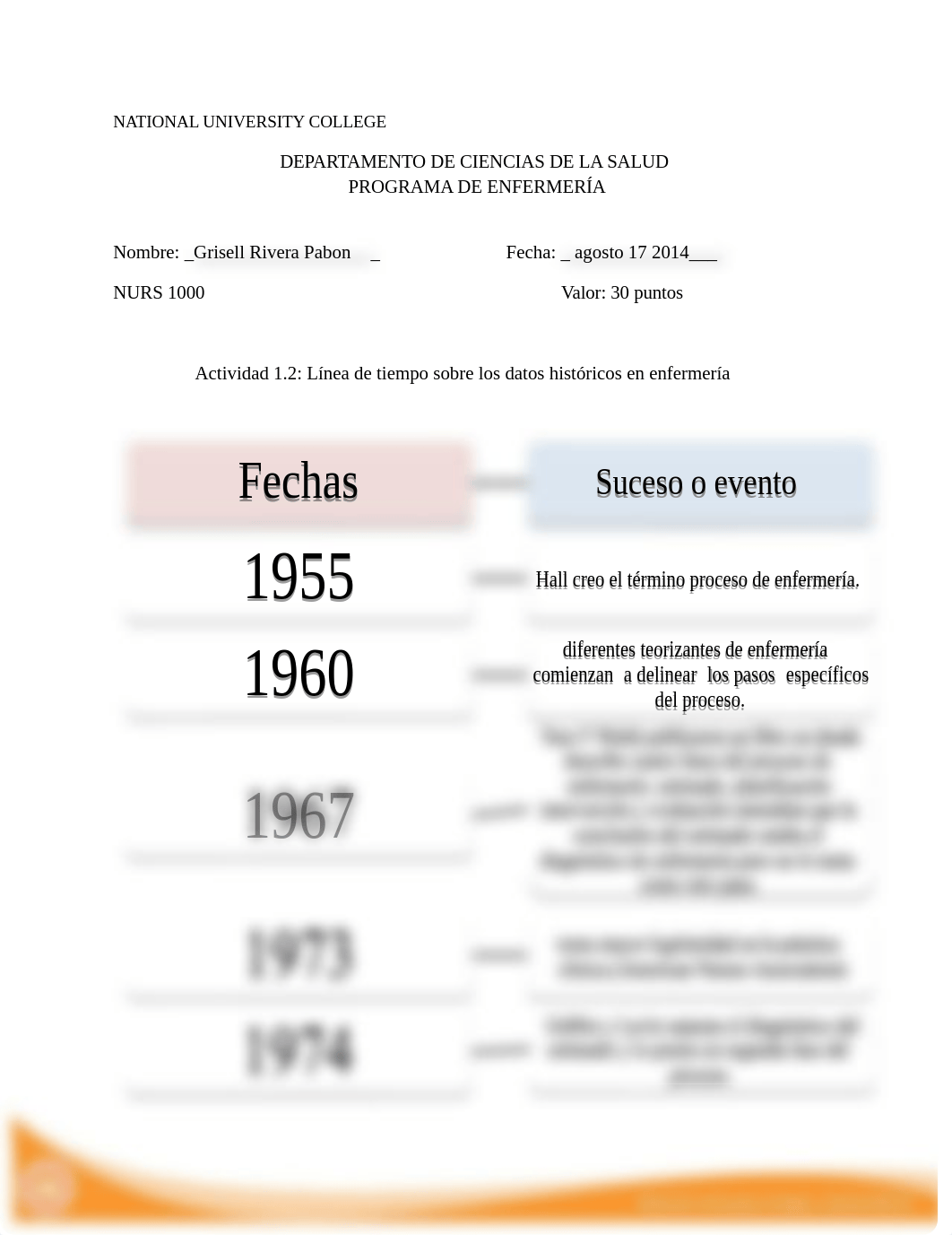 NURS1000-Actividad1.2_d93uss5k140_page1