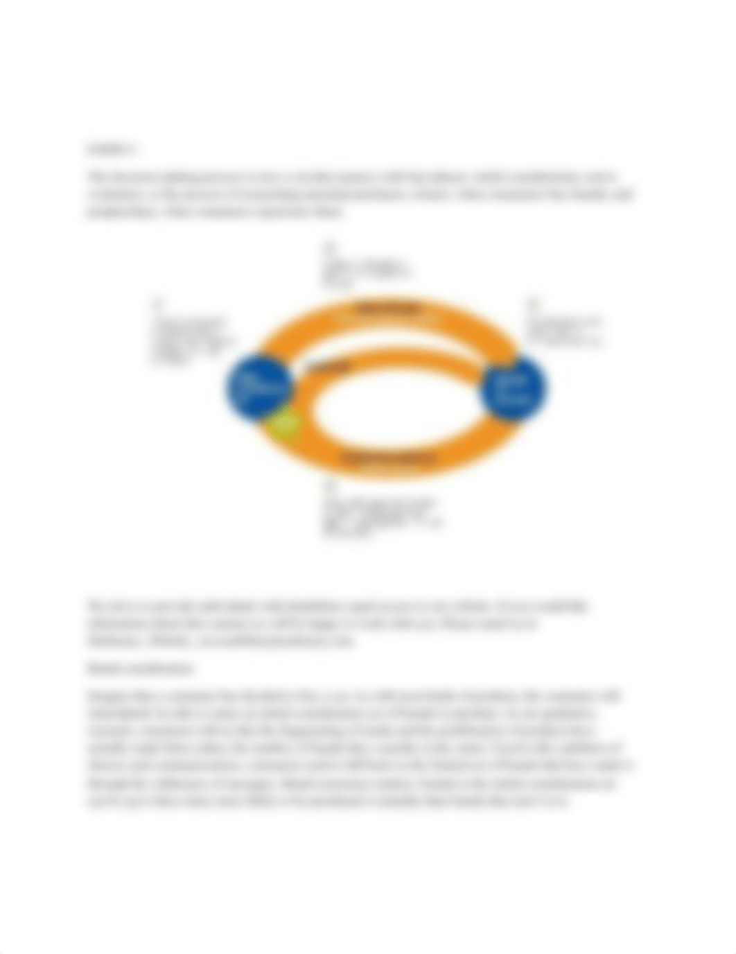 The consumer decision journey article.docx_d93x7tkhide_page3