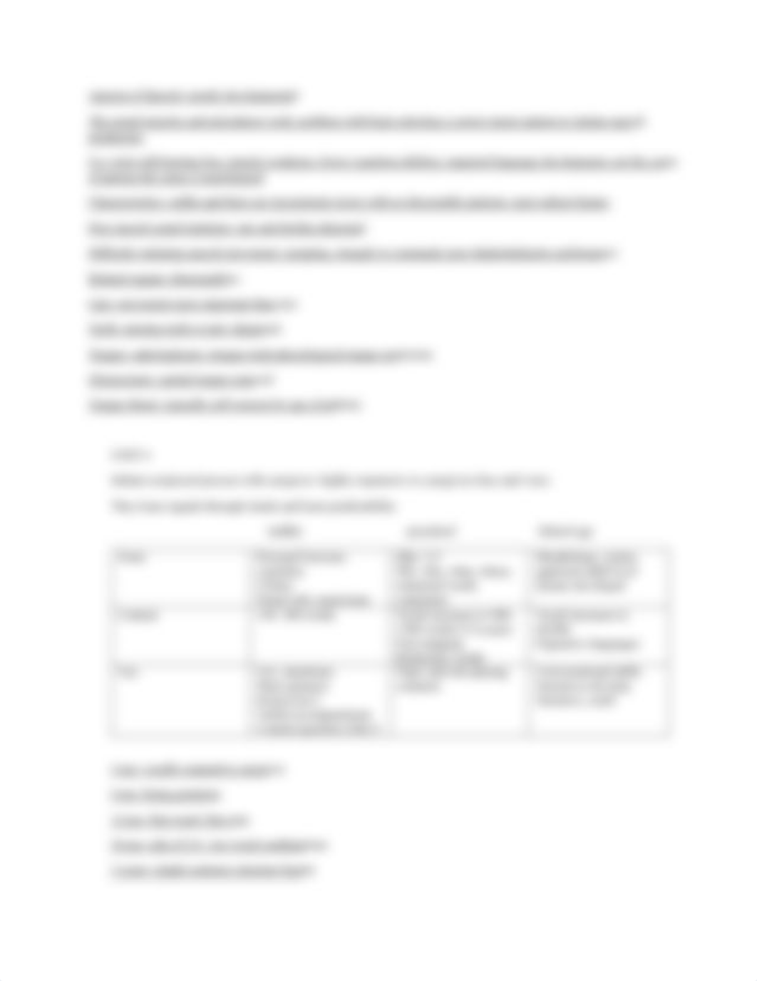 slpa study guide_d93xm8hlpn4_page3