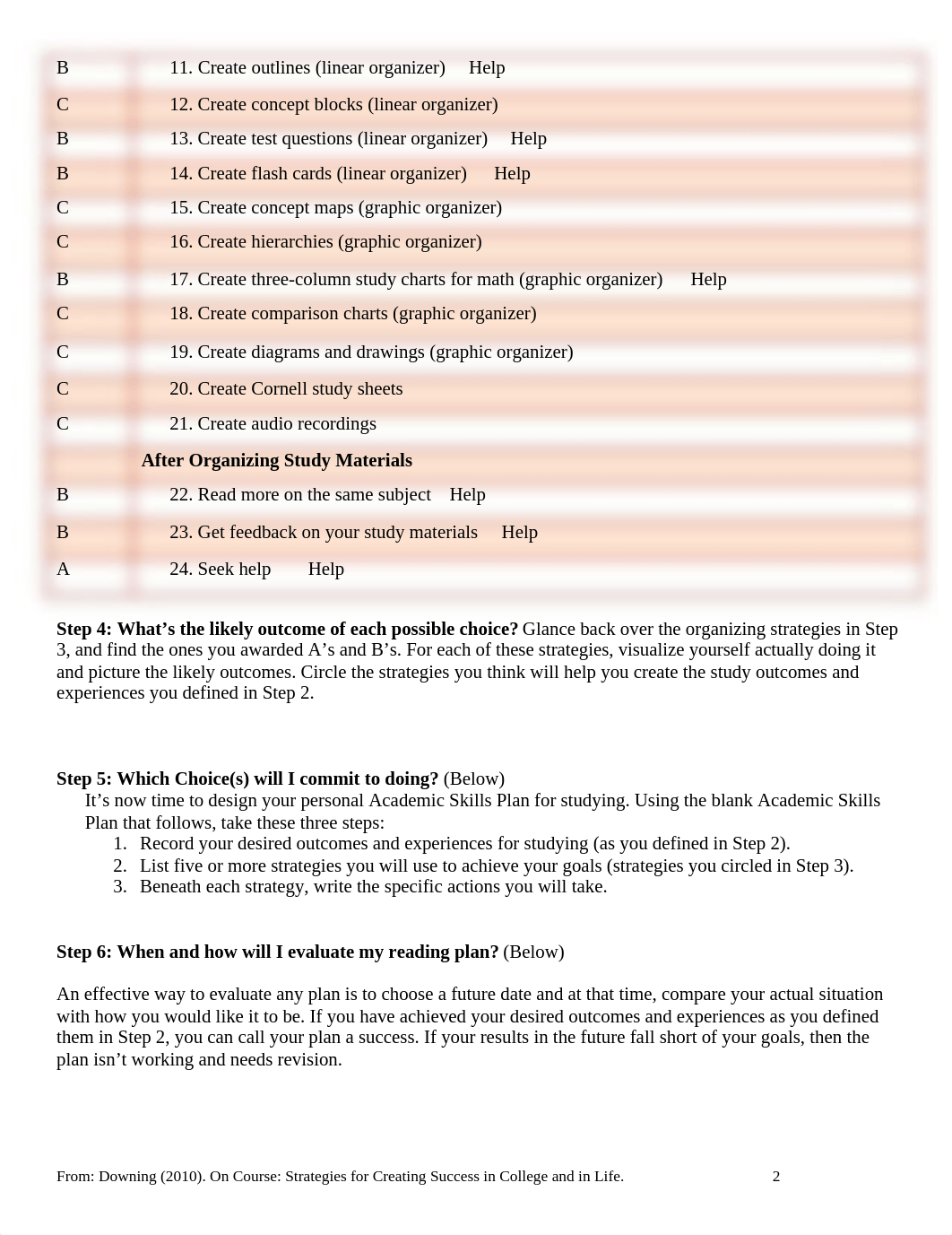 UTF-8''Organizing Study Materials_d93xmohk025_page2