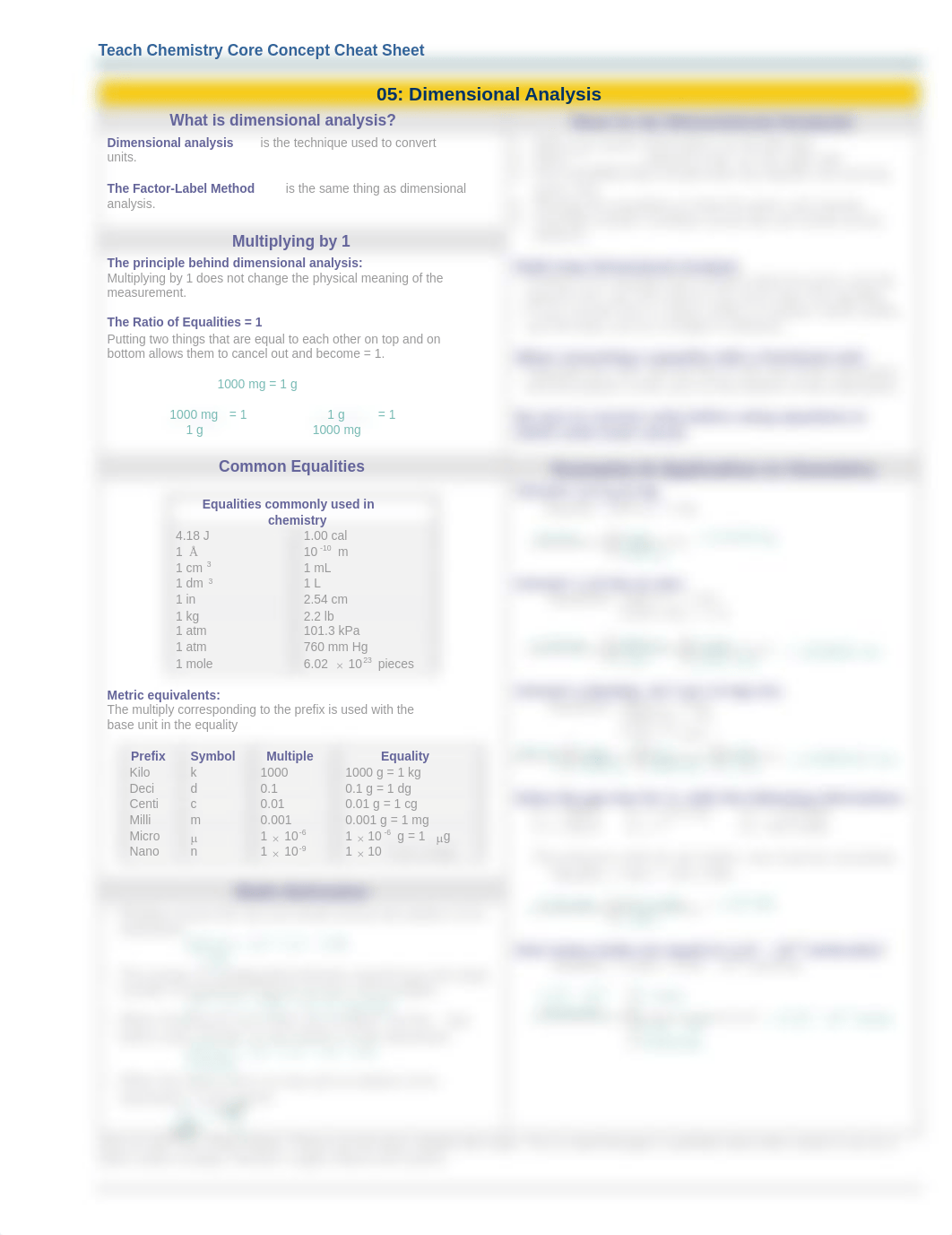 Dimensional Analysis and Unit Conversion Cheat Sheet.pdf_d93y15nfvez_page1