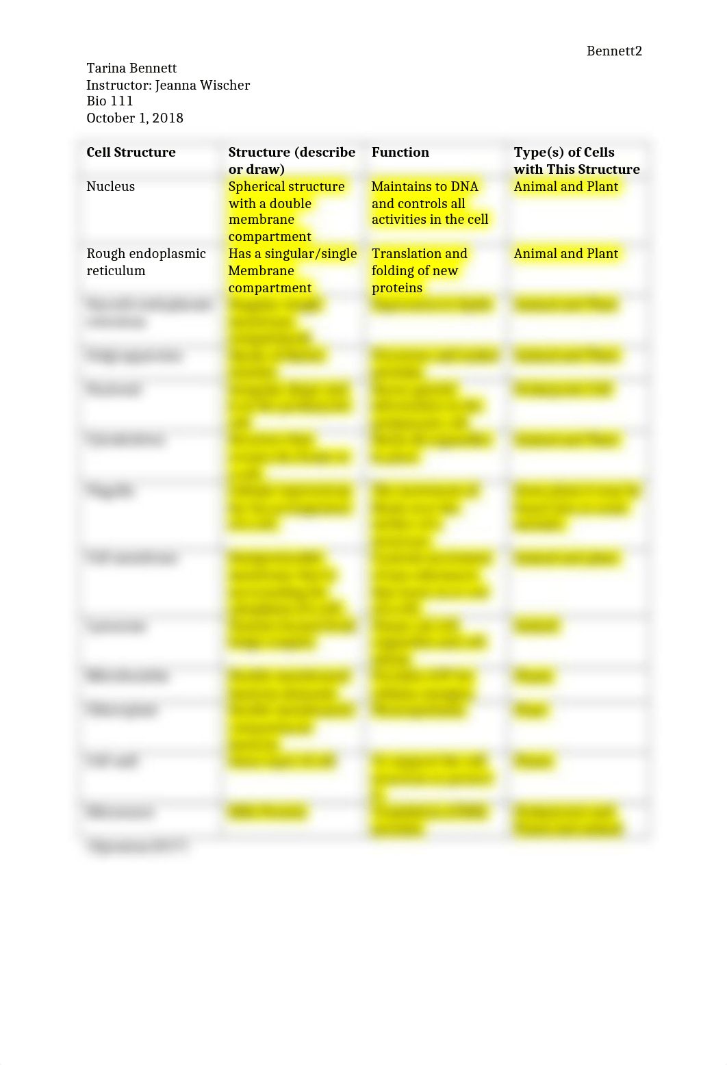 M2_BIO111_Assignment1.docx_d942pmerozj_page2