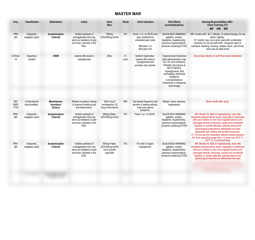 Master Drug List.pdf_d944kpbsqcj_page1