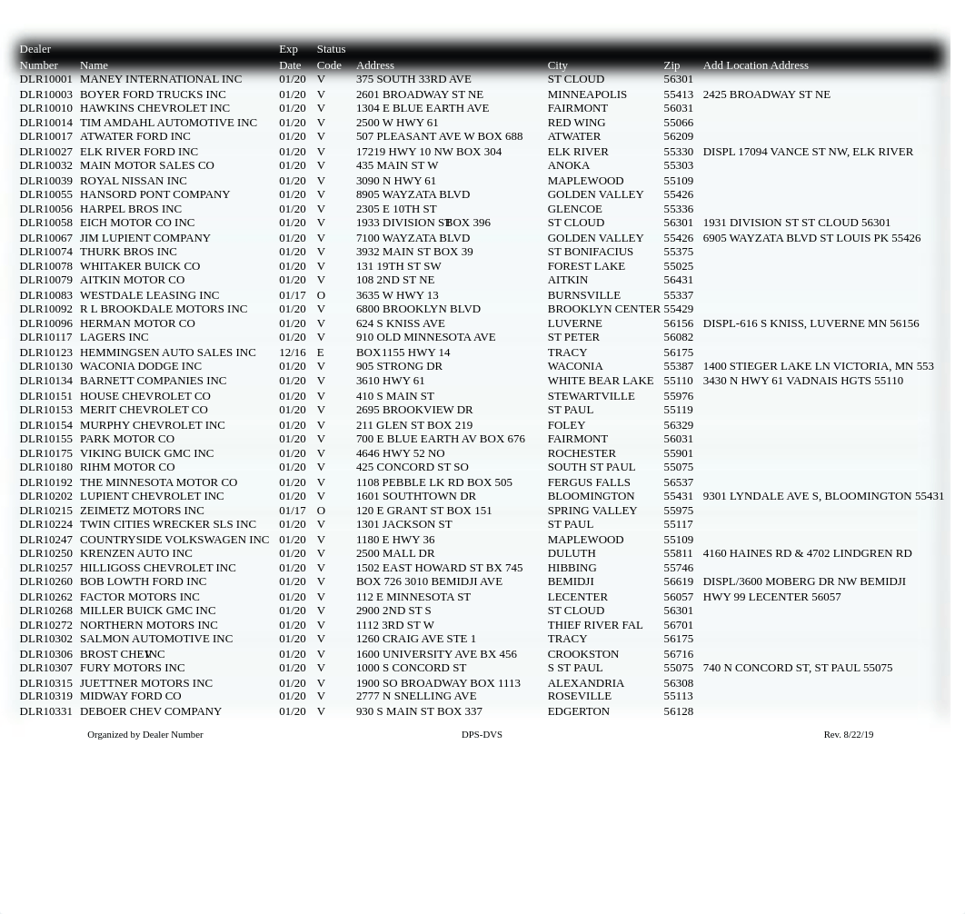 mn-dealer-list.pdf_d944t0vcwqe_page1