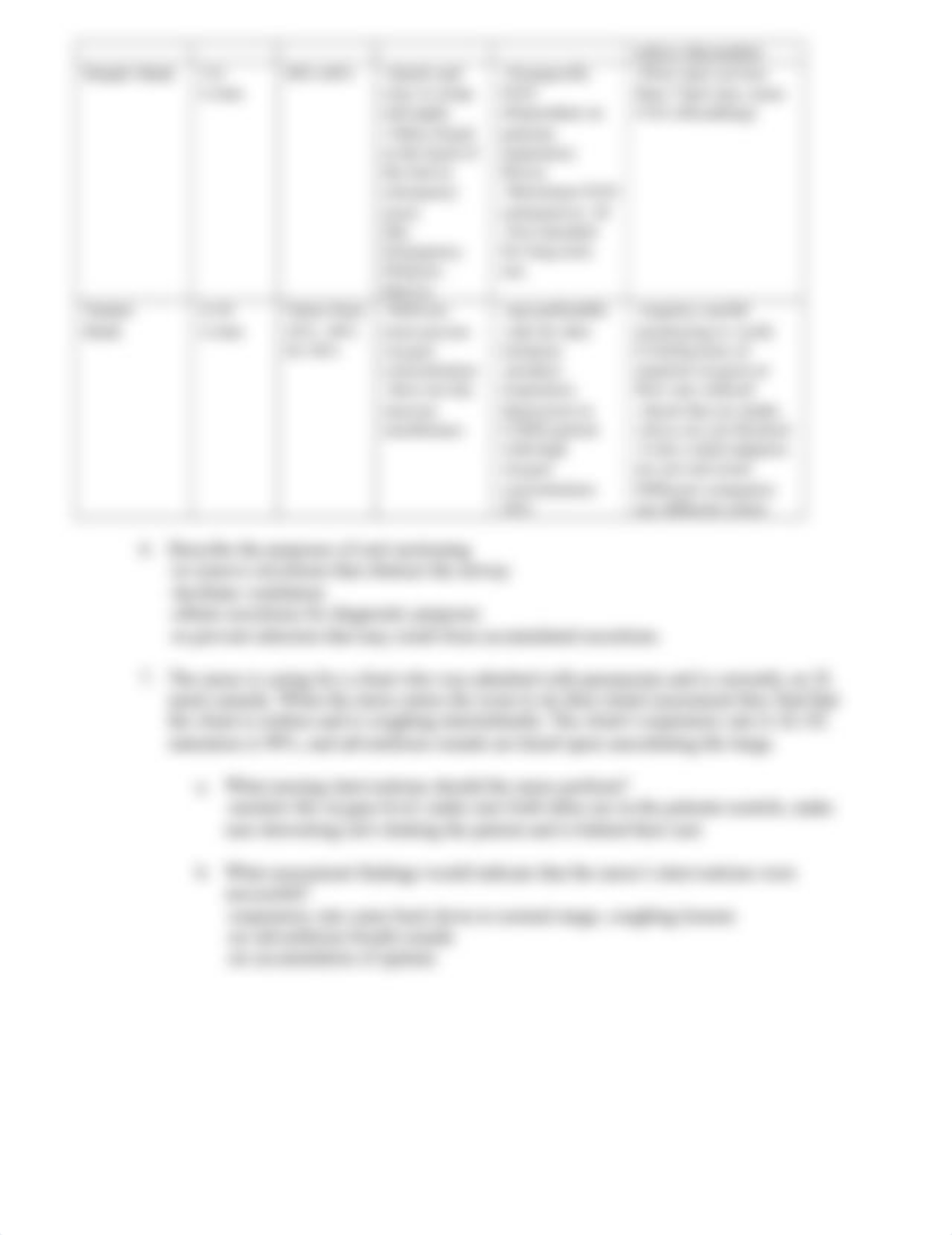 week 5Airway management study guide.docx_d9462omtuvx_page3