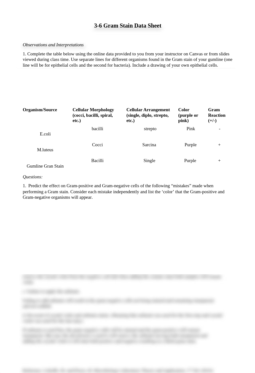 Gram and AF stains Data Sheet.docx_d948mx6sgvv_page1