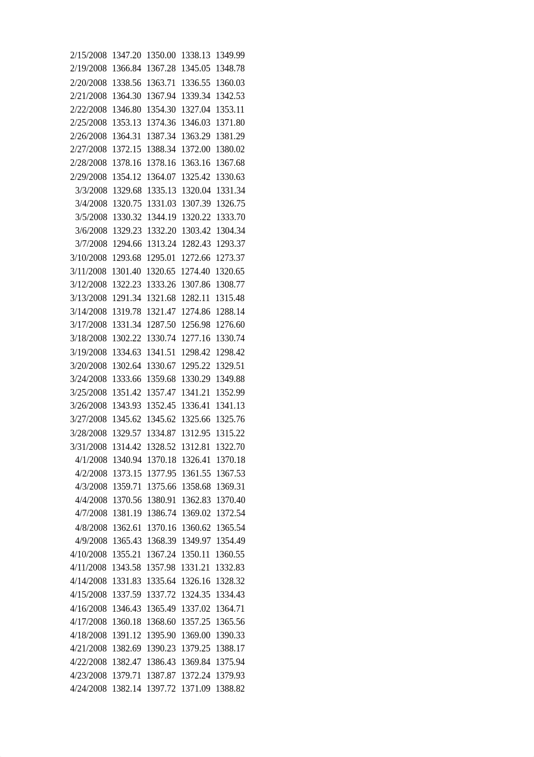 Chapter 3 homework assignment.xlsx_d94boqz3jn0_page3