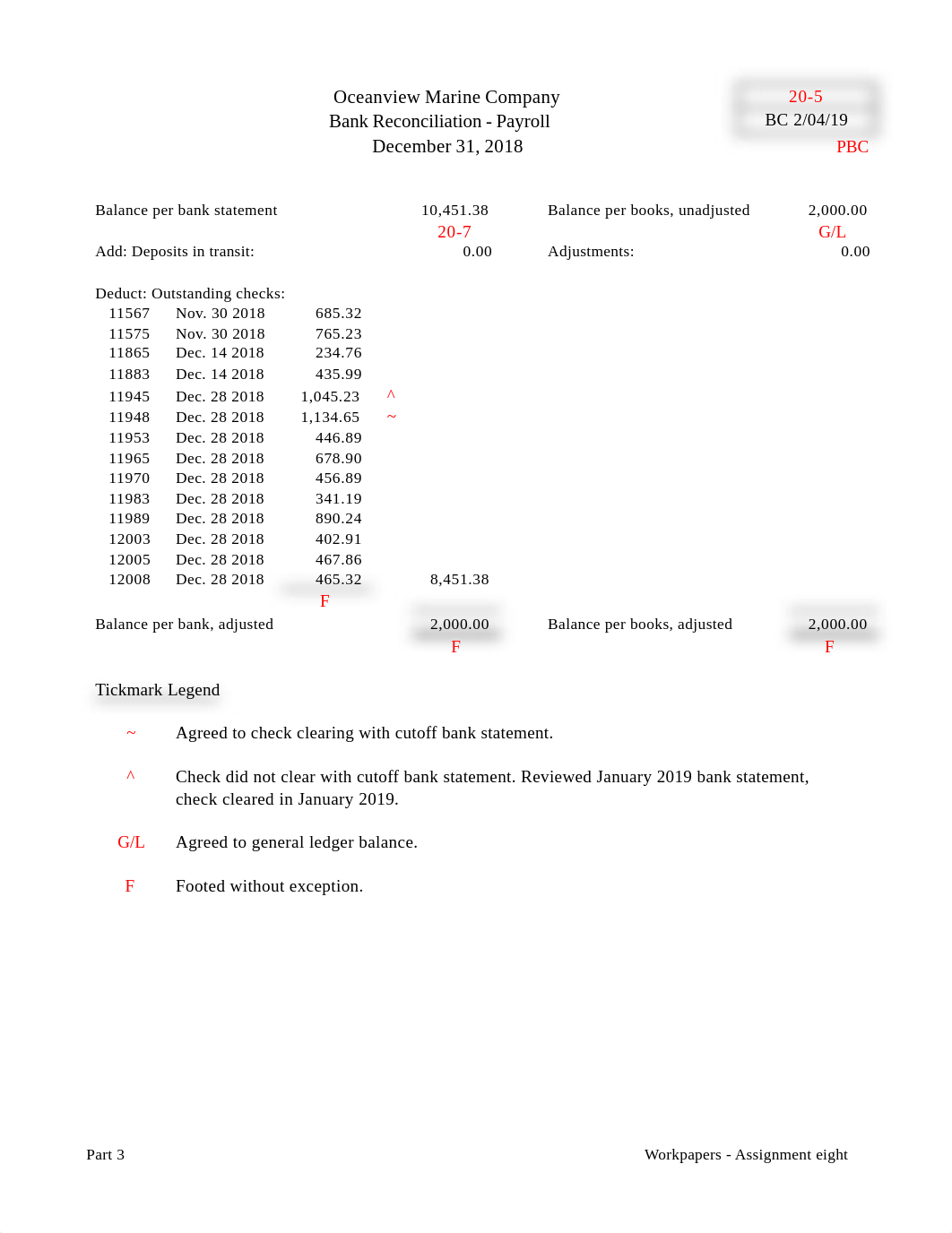 audti%20ass%208-combined.pdf_d94c08cca83_page4