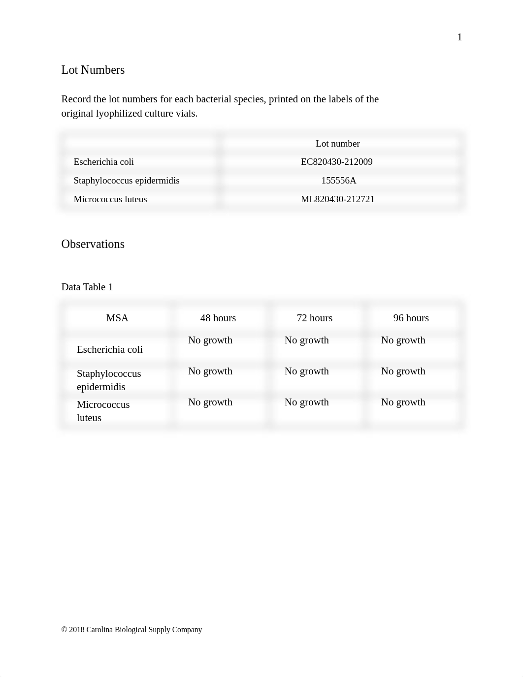 LAB 7_Use of Selective and Differential Media .pdf_d94c1era2g2_page2