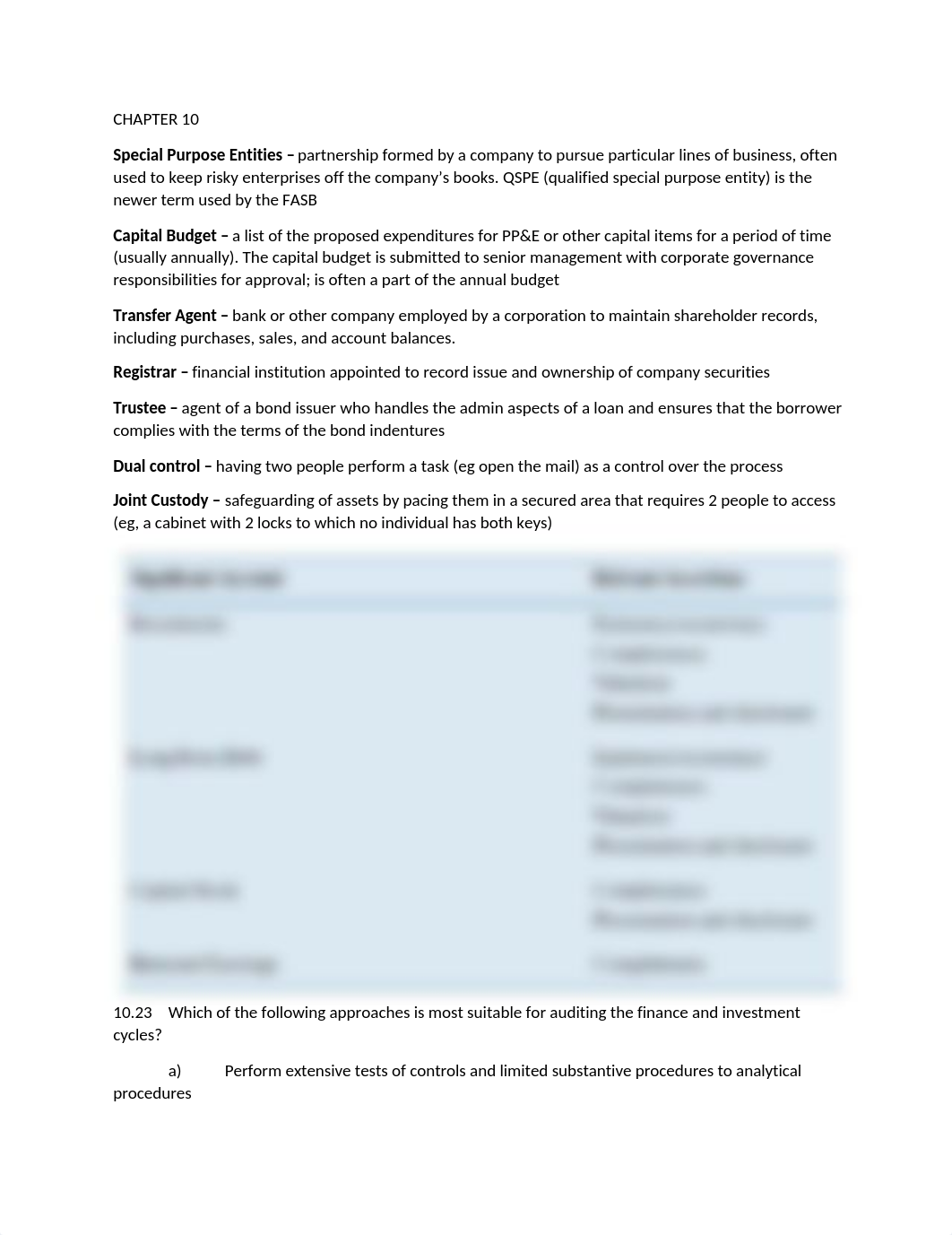 Auditing - Chapter 10.docx_d94esp3wn1a_page1