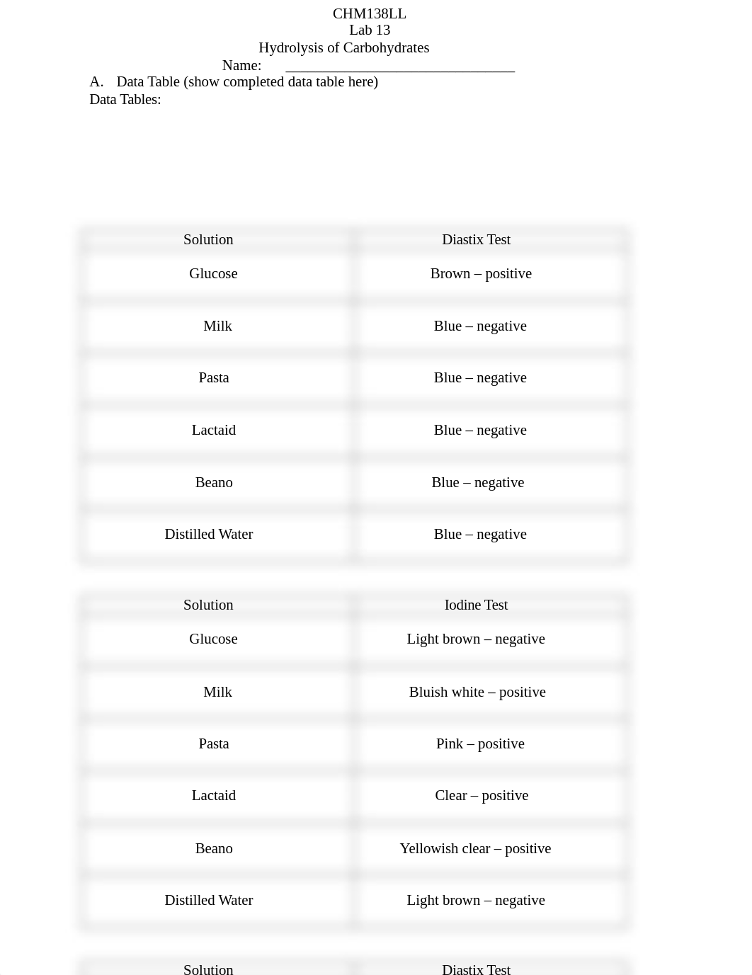 CHM138LL_lab13.doc_d94ftob36hu_page1