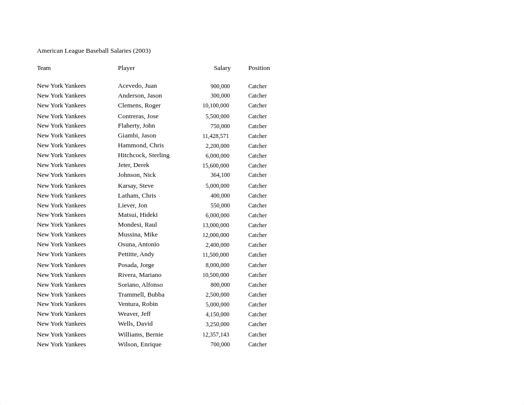 Stats homework_d94m50royzd_page1