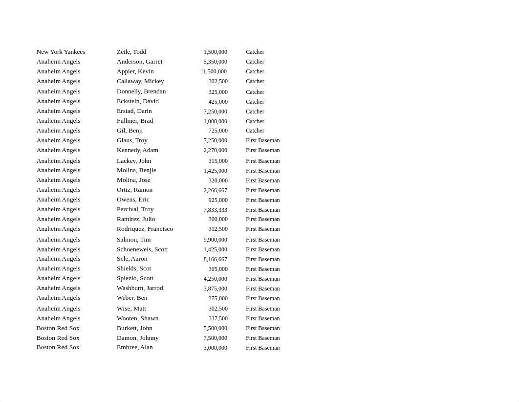 Stats homework_d94m50royzd_page2