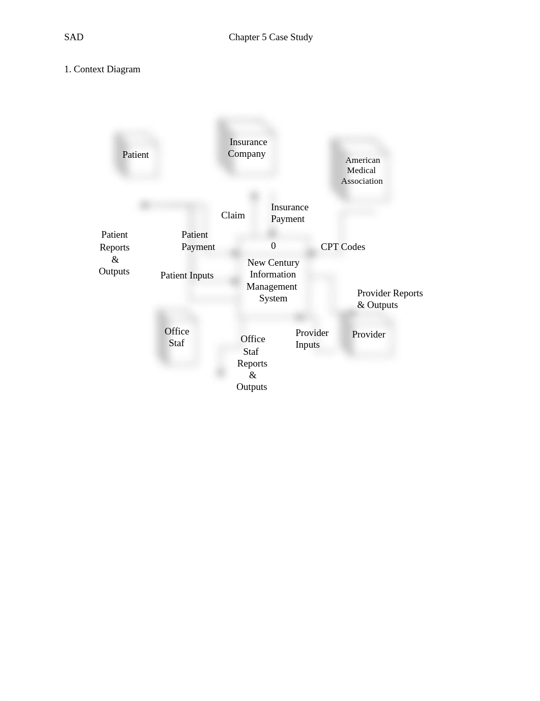 Chapter 5 Case Study SAD.docx_d94pktxihxv_page1