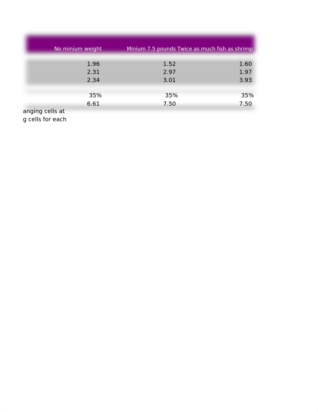 Selvidge_Courtney_Excel_8F_Seafood_Chowder.xlsx_d94py31mah4_page2