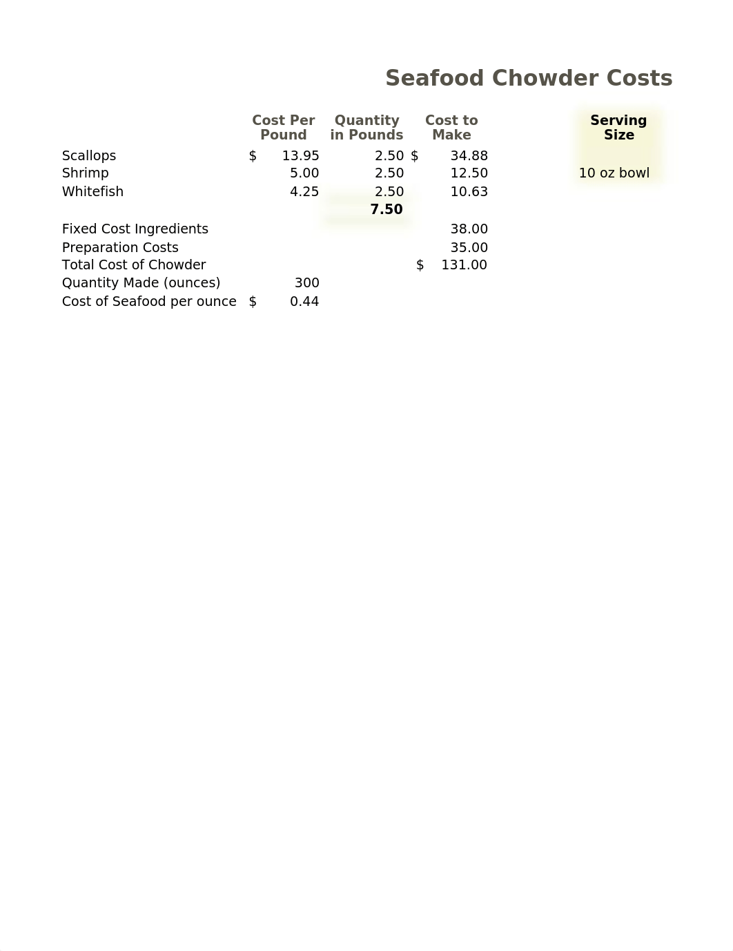 Selvidge_Courtney_Excel_8F_Seafood_Chowder.xlsx_d94py31mah4_page3