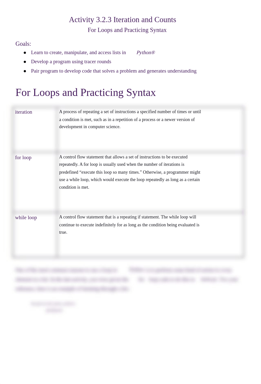 Christine Collins - Activity 3.2.3 Iteration and Counts - For Loops and Practicing Syntax.docx_d9516yb9j88_page1