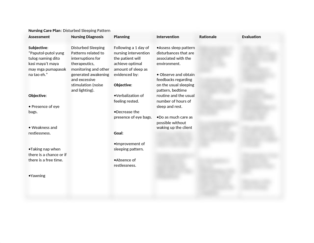 disturbed sleep pattern.doc_d952sfhuzvo_page1