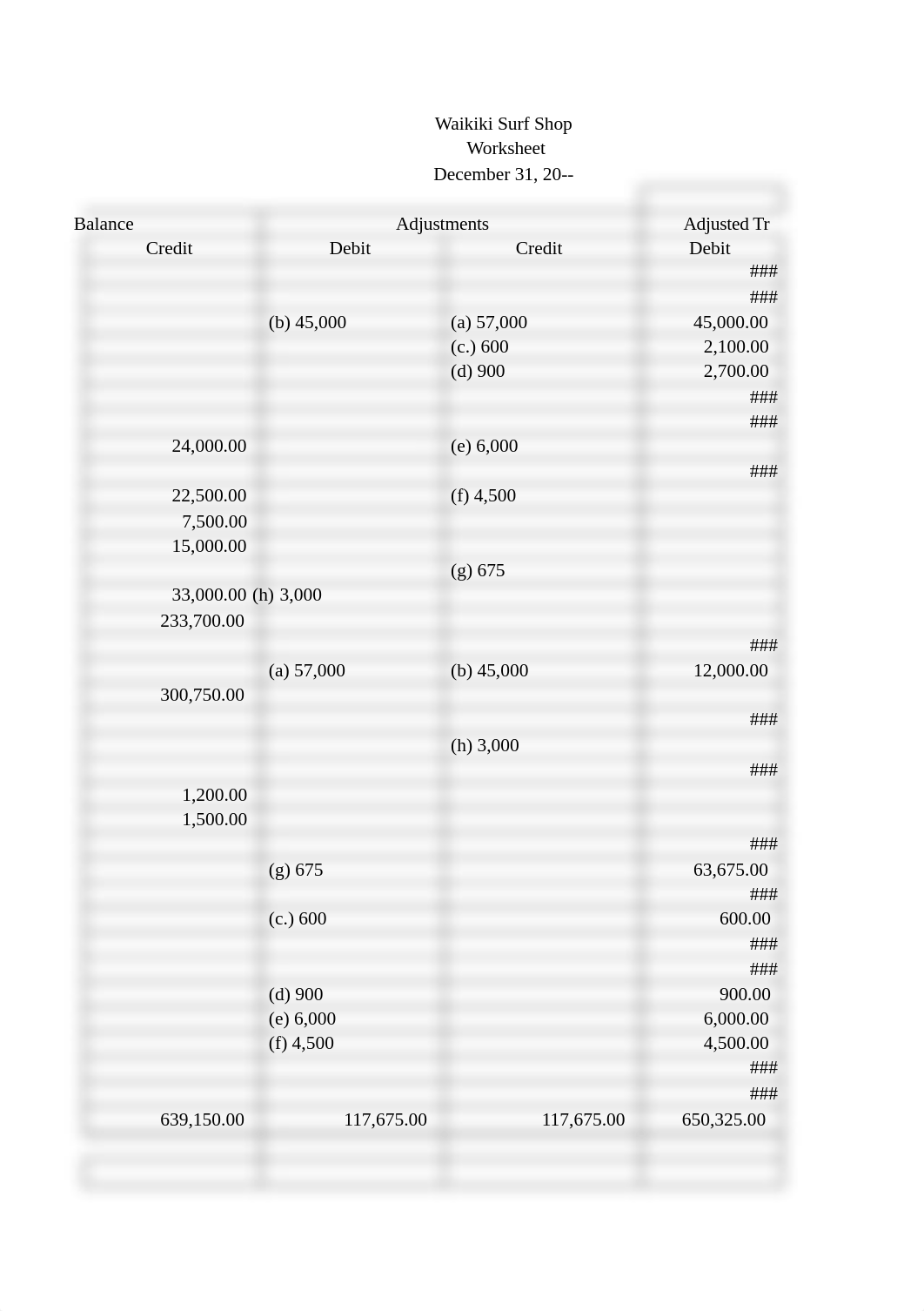 ACC1020 Week 5 Assignment.xlsx_d952twrhyrd_page3