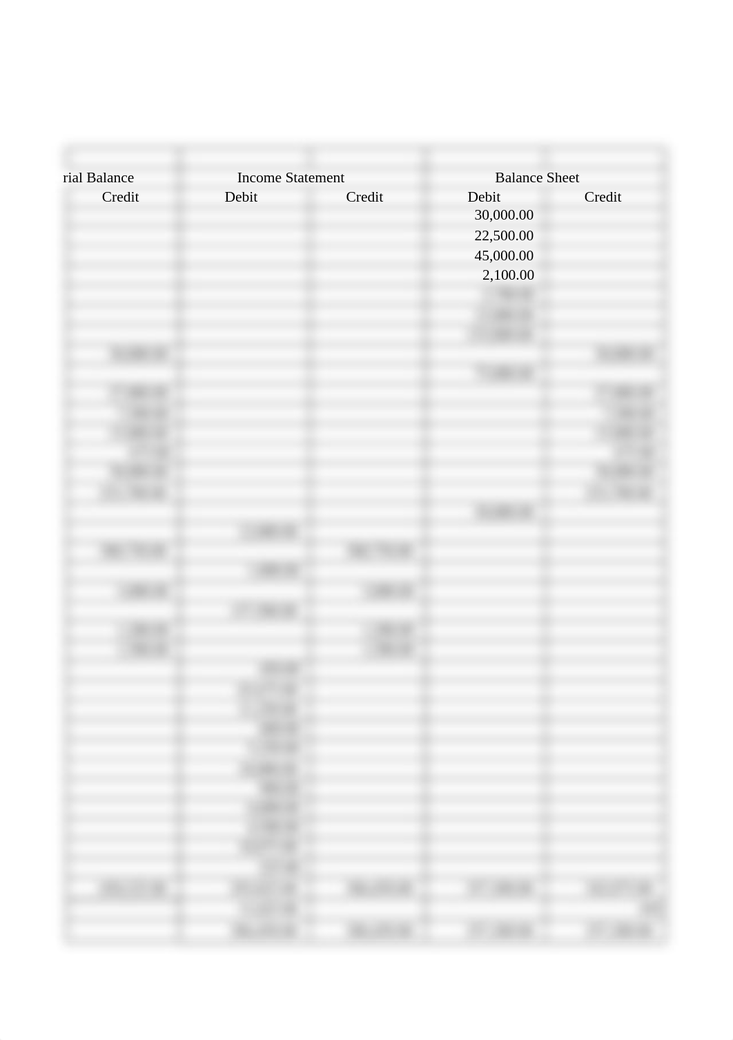 ACC1020 Week 5 Assignment.xlsx_d952twrhyrd_page5