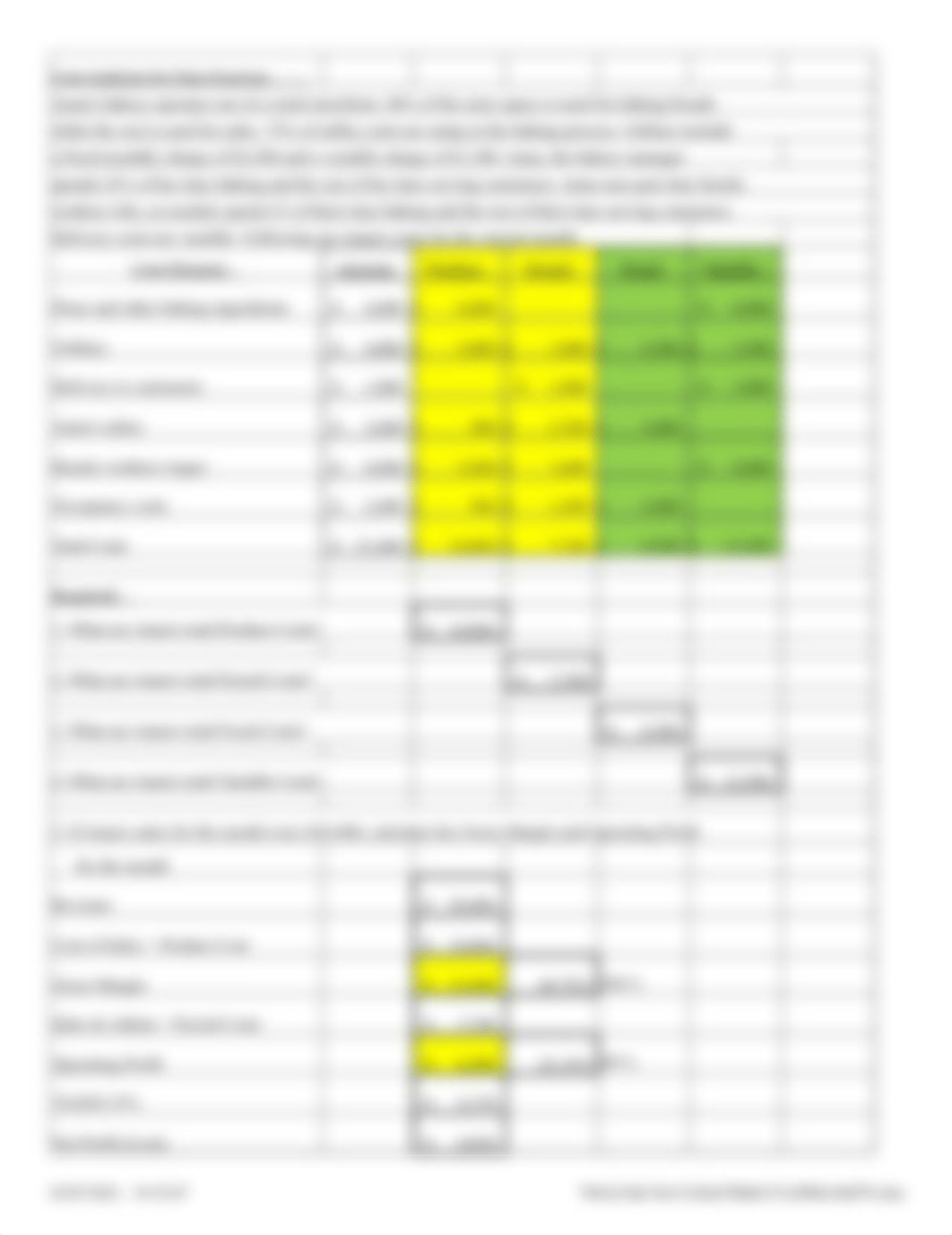 SME2001_02.01_AnnaBakery_InClassExercise, with Solution, v(5.1) (1).xlsx_d95307nsxda_page3