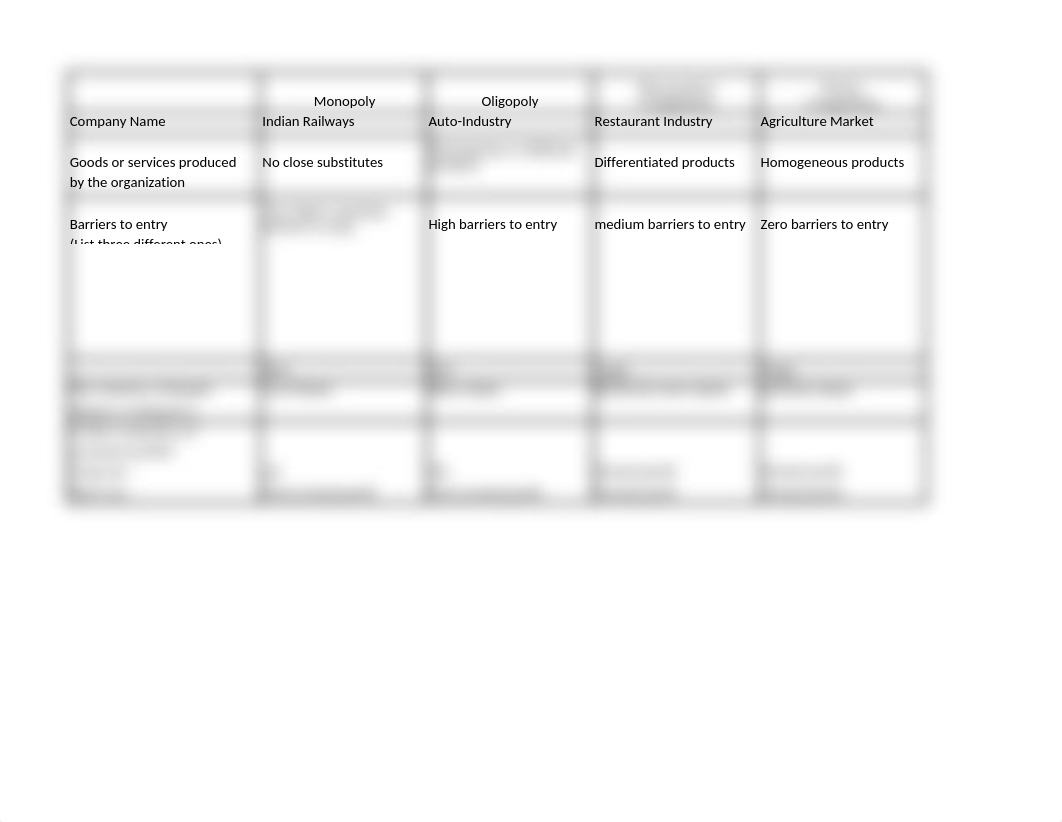 Market Structure Activity.xlsx_d9534wi5uym_page1