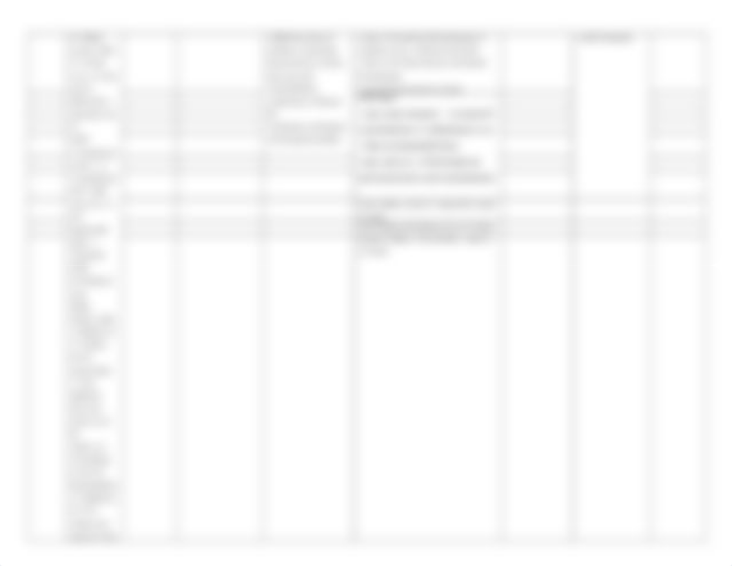 Medication Administration Sheet, epinephrine.doc_d95919swhum_page2