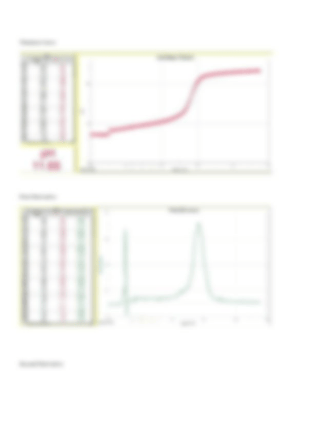 Chem exp 8 GiannaT.docx_d9596hmwndi_page3