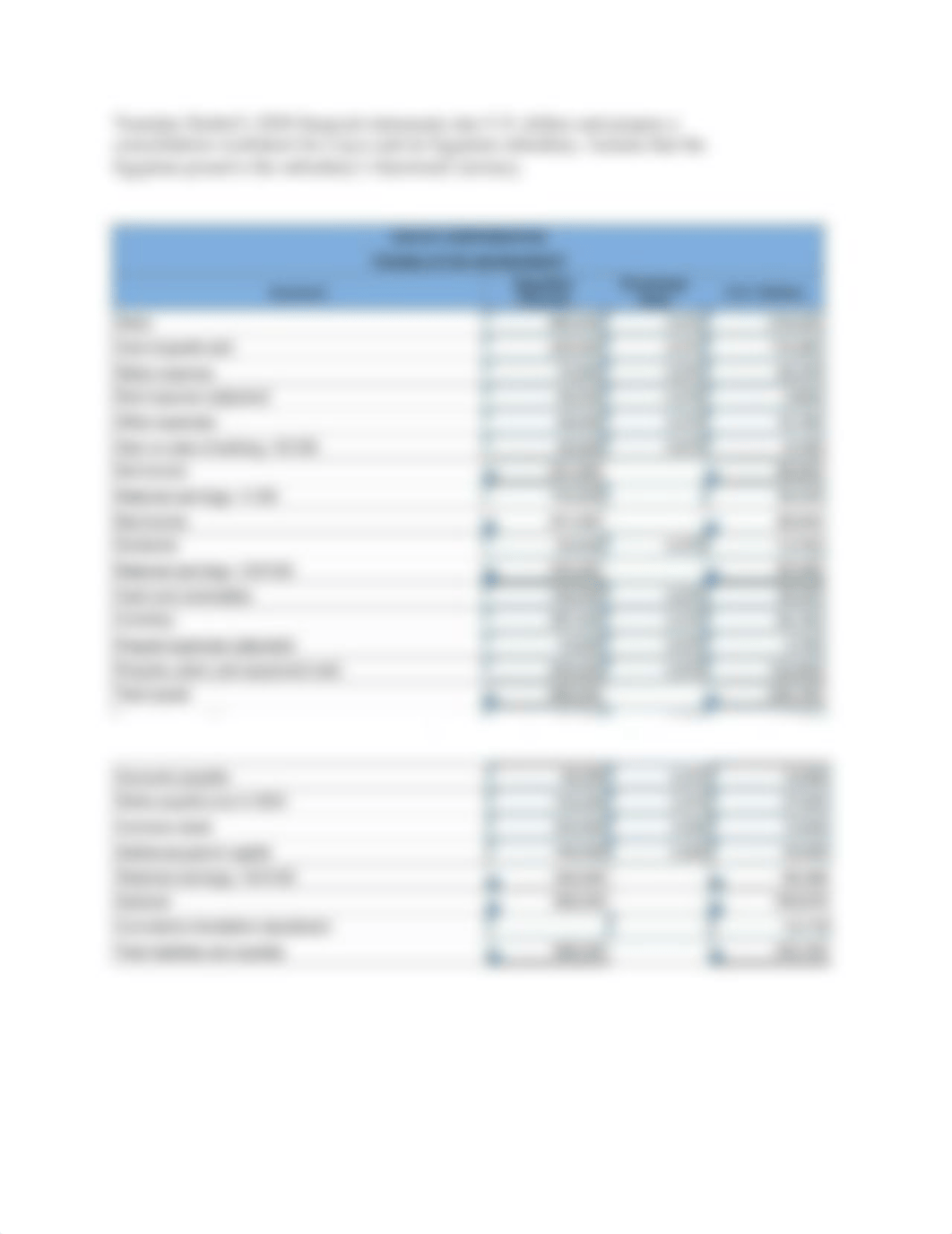 Accounting 415 Exam 3 - CH 9-11 Study Guide.docx_d95f836ol0m_page3