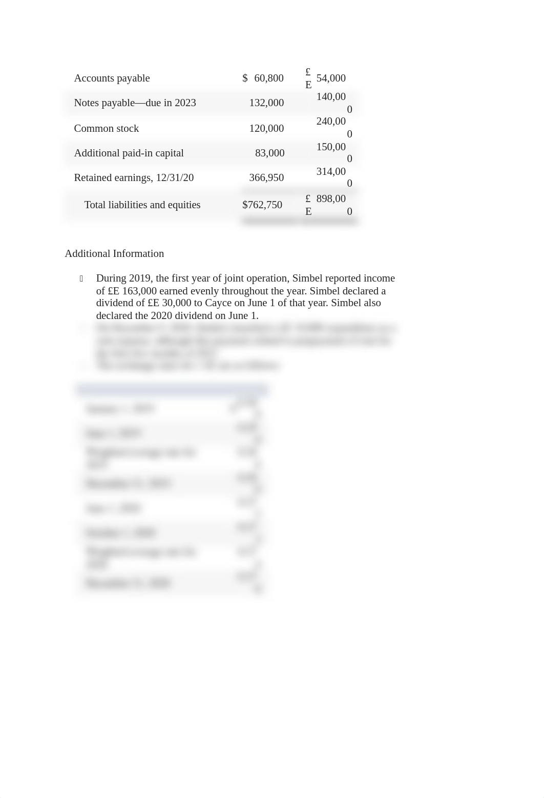 Accounting 415 Exam 3 - CH 9-11 Study Guide.docx_d95f836ol0m_page2