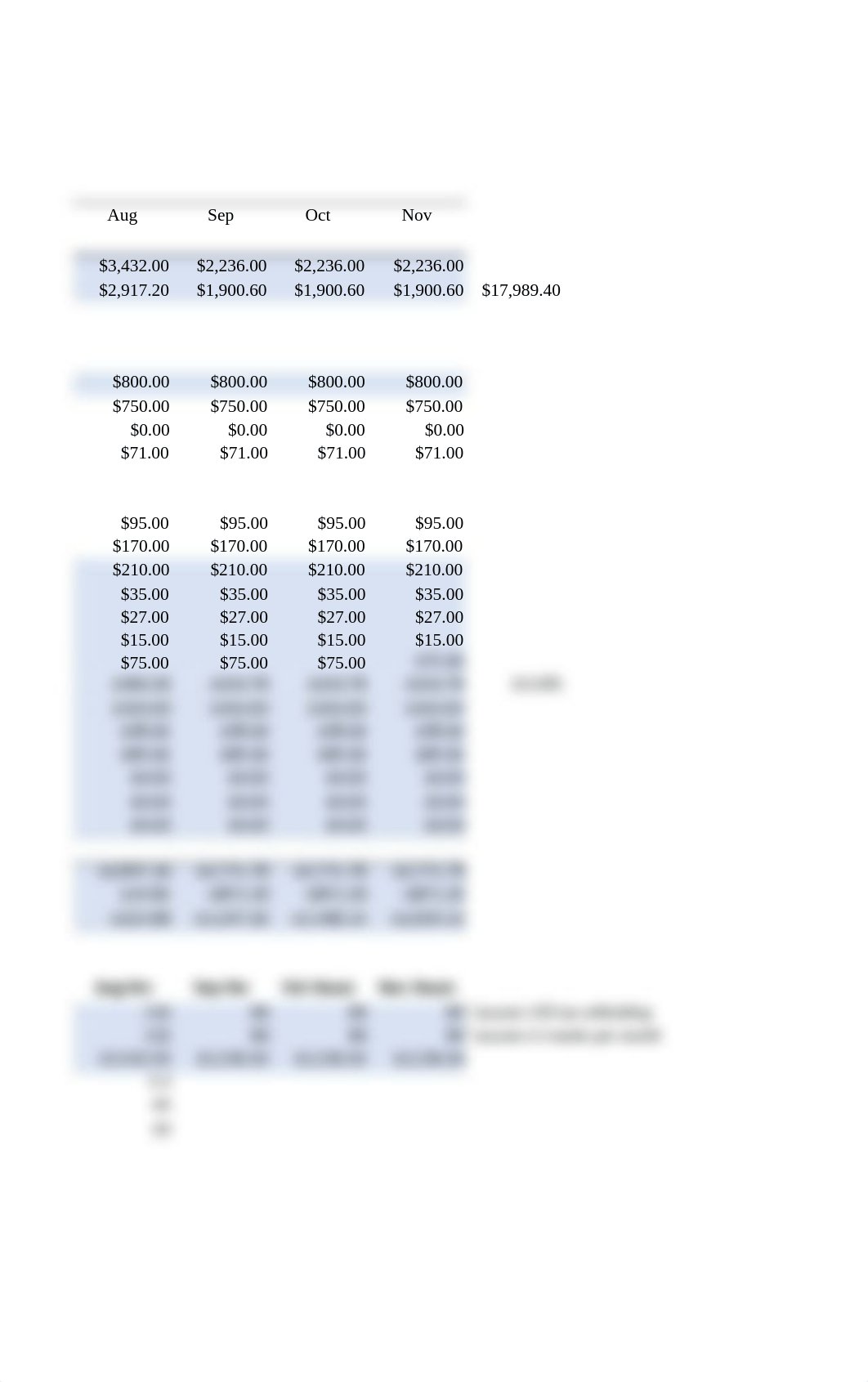 Lucas and Sara Budget Case Study Student Version-1.xlsx_d95hazc9yg2_page2