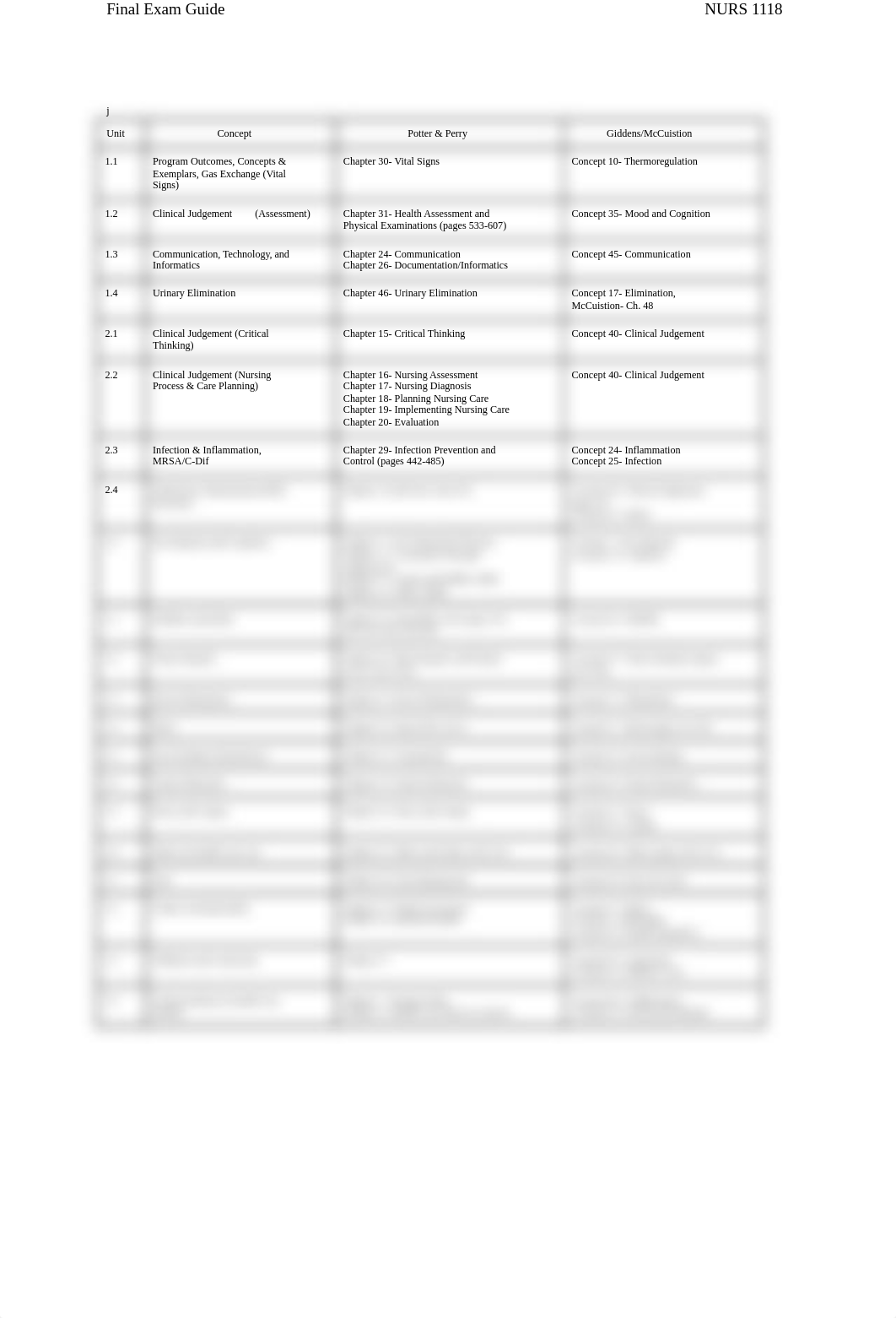 Final Exam Guide_d95ho6sbtjn_page1