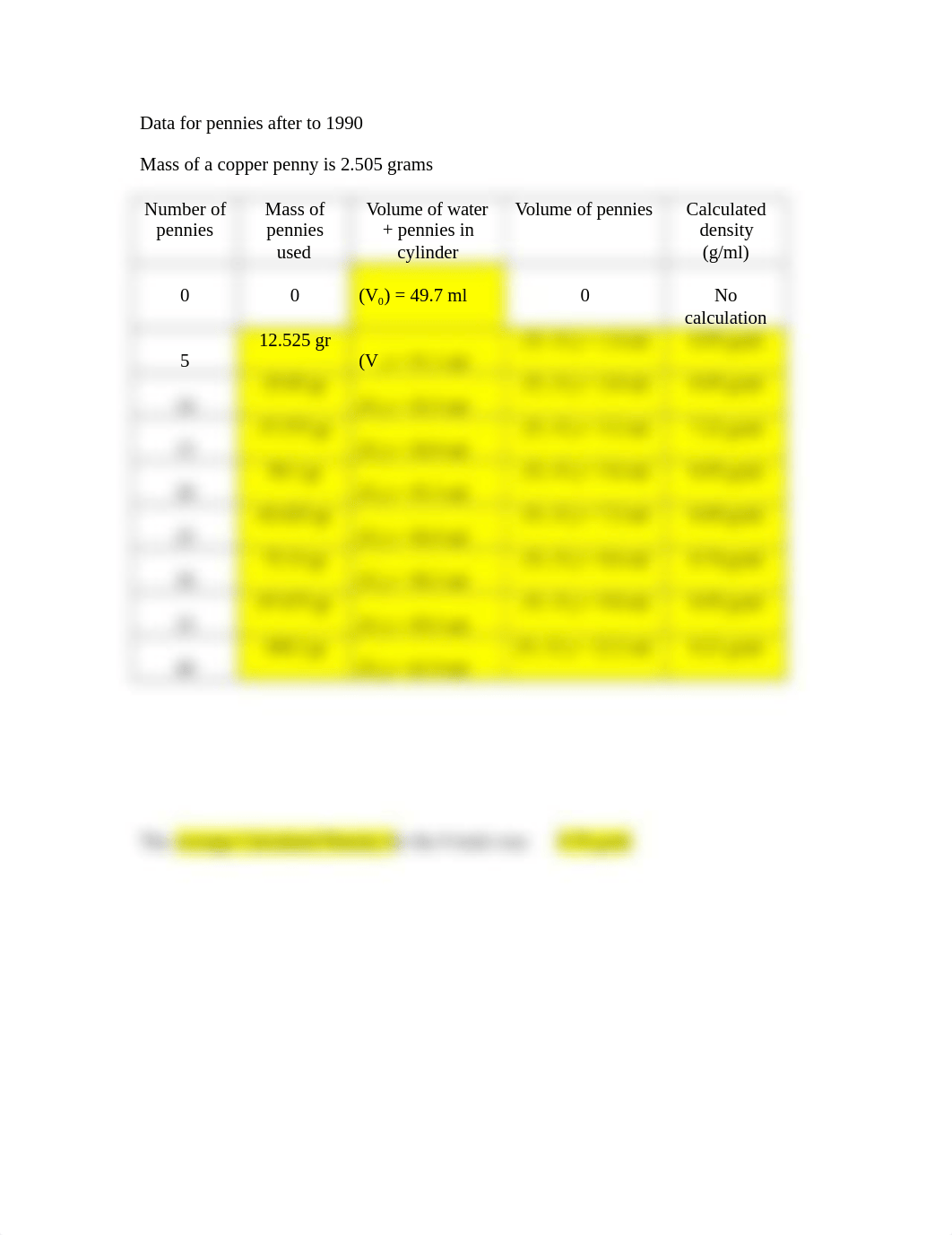 Determination_of_Density_lab.doc_d95jeet2dj8_page3