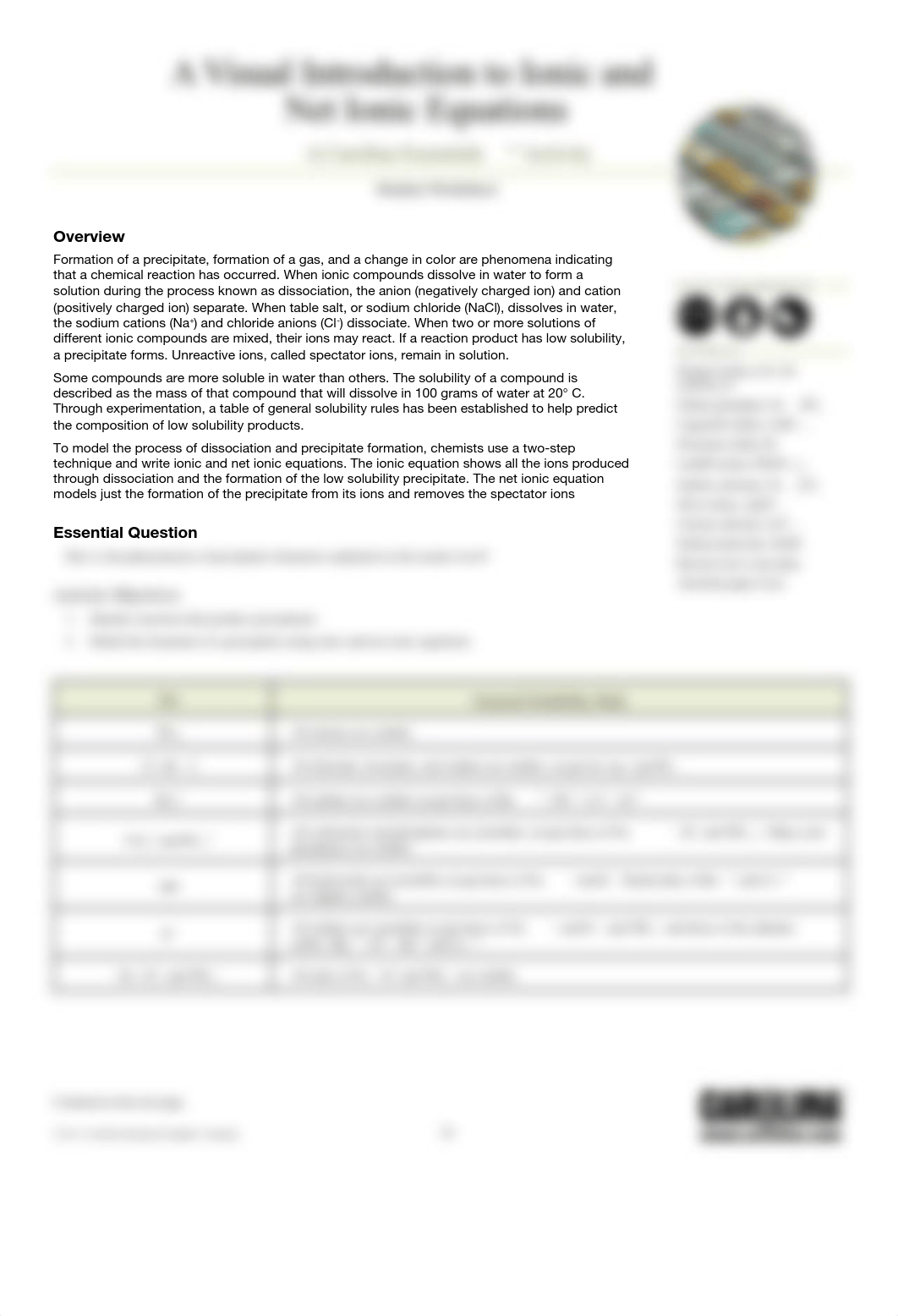 Ionic Equations-Student-Essentials.pdf_d95jy4df5co_page1