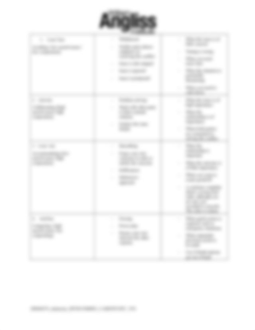 Conflict Resolution Worksheet Template angeline.doc_d95k89szgxd_page2