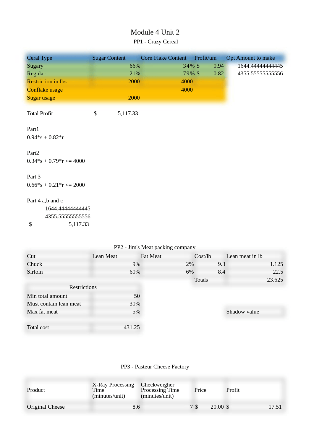 Module 4 unit 2 pp1 pp2 pp3.xlsx_d95kkk05sll_page1