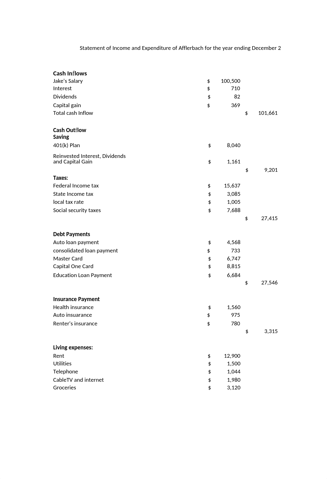 Jake Afflerbach%27s Case study.xlsx_d95nr5lj1qn_page3