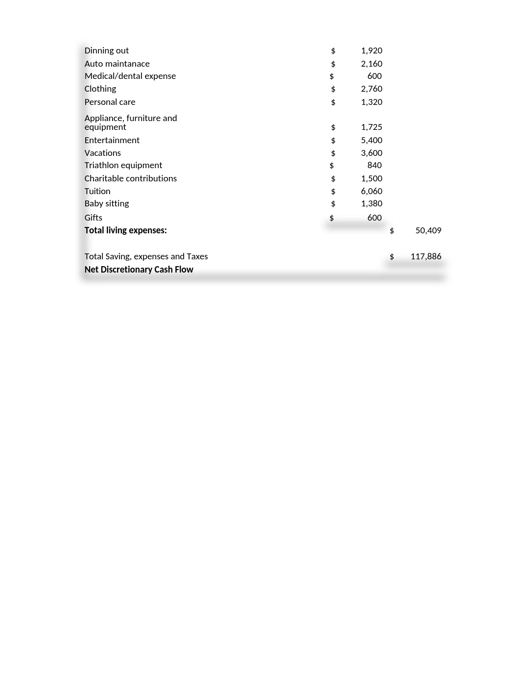 Jake Afflerbach%27s Case study.xlsx_d95nr5lj1qn_page4