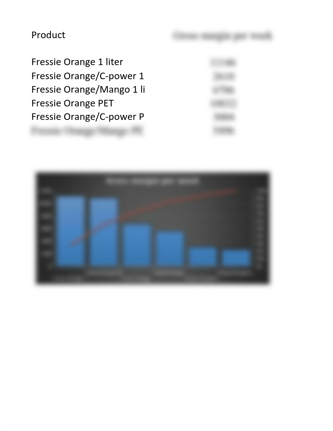 Pareto  Chart.pdf_d95oc9dnsrc_page1