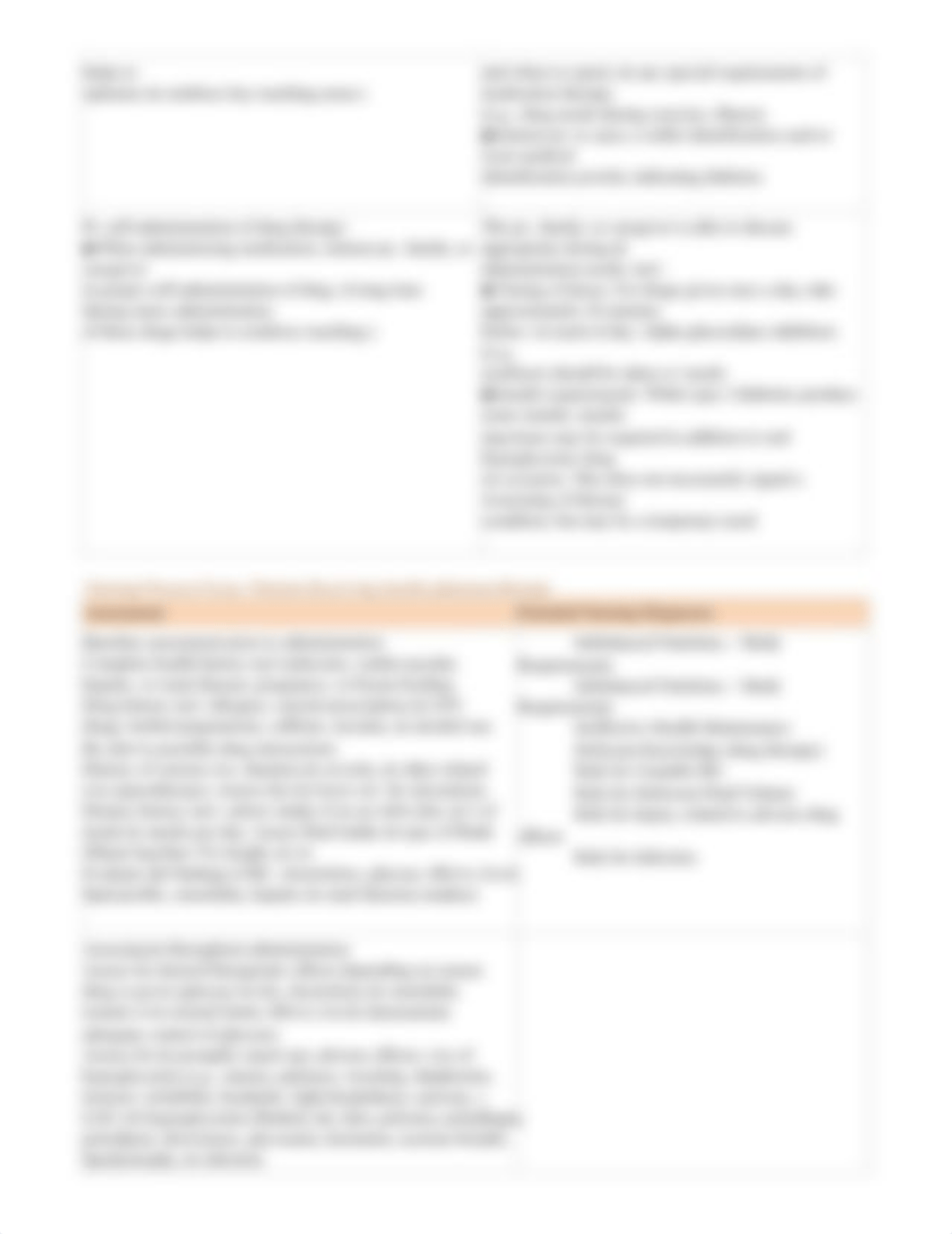 Nursing Process Focus- DM_d95pnwt8ed4_page3