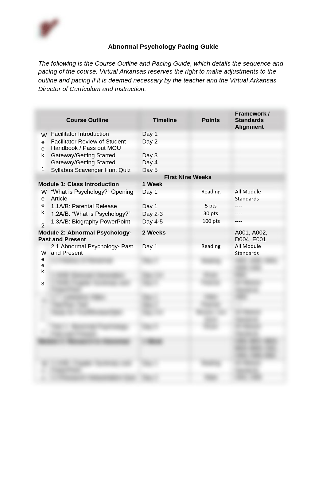 Abnormal Psychology Pace guide.pdf_d95pr6unrzj_page1