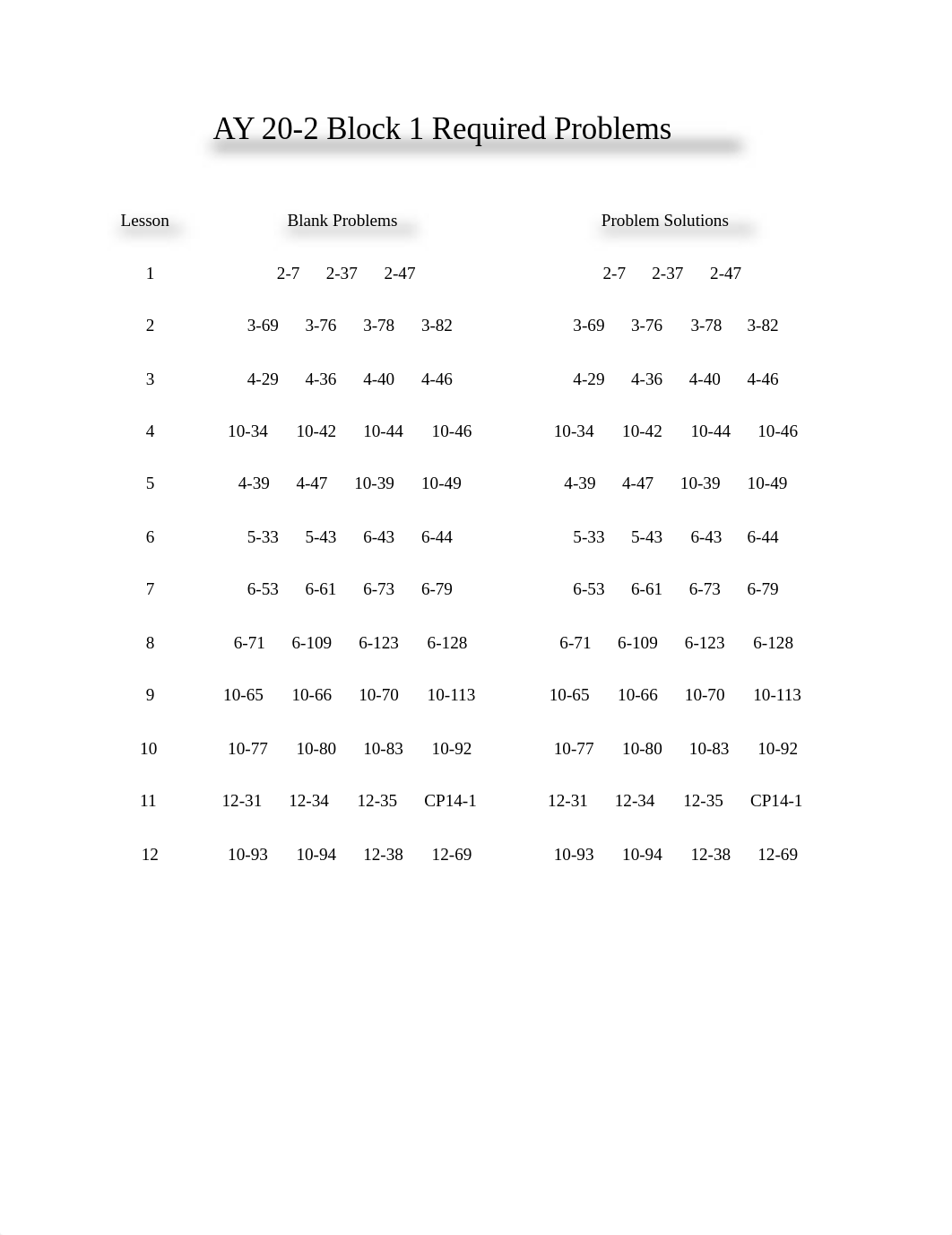 FY20-2 PH2X5 Required Problems_ Block 1.pdf_d95qhtom2yd_page1