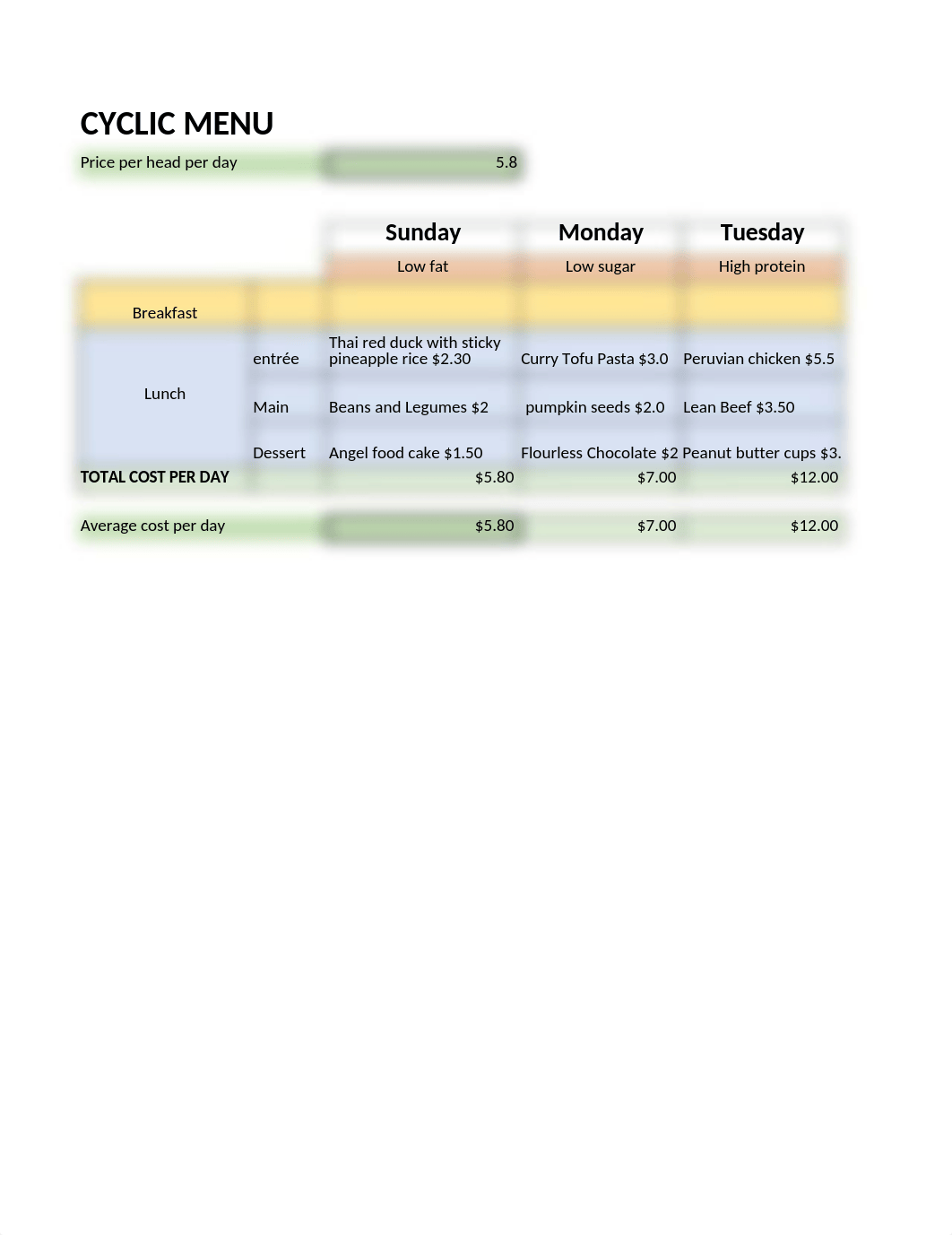 SECTION A and SECTION C  Menu plan and costing template.xlsx_d95s3ofy2z0_page1