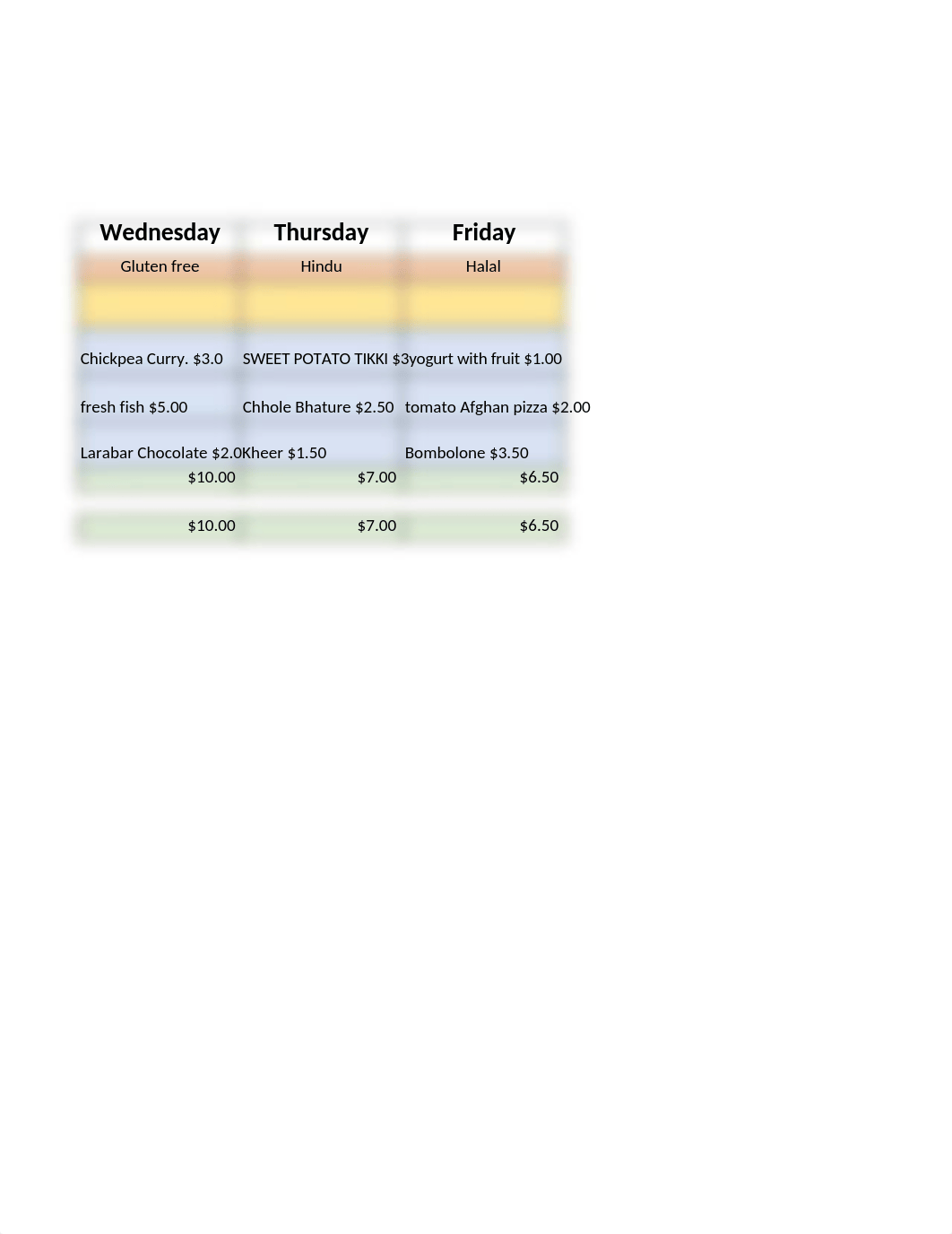 SECTION A and SECTION C  Menu plan and costing template.xlsx_d95s3ofy2z0_page2