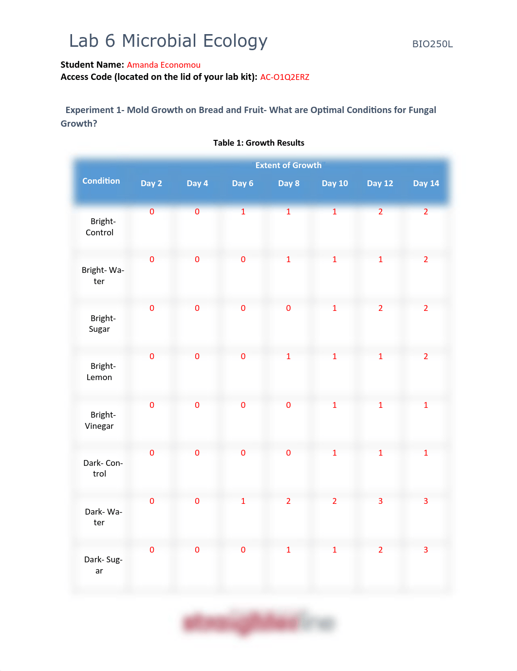 Lab 6-Microbial Ecology.pdf_d95s9r27j1v_page1